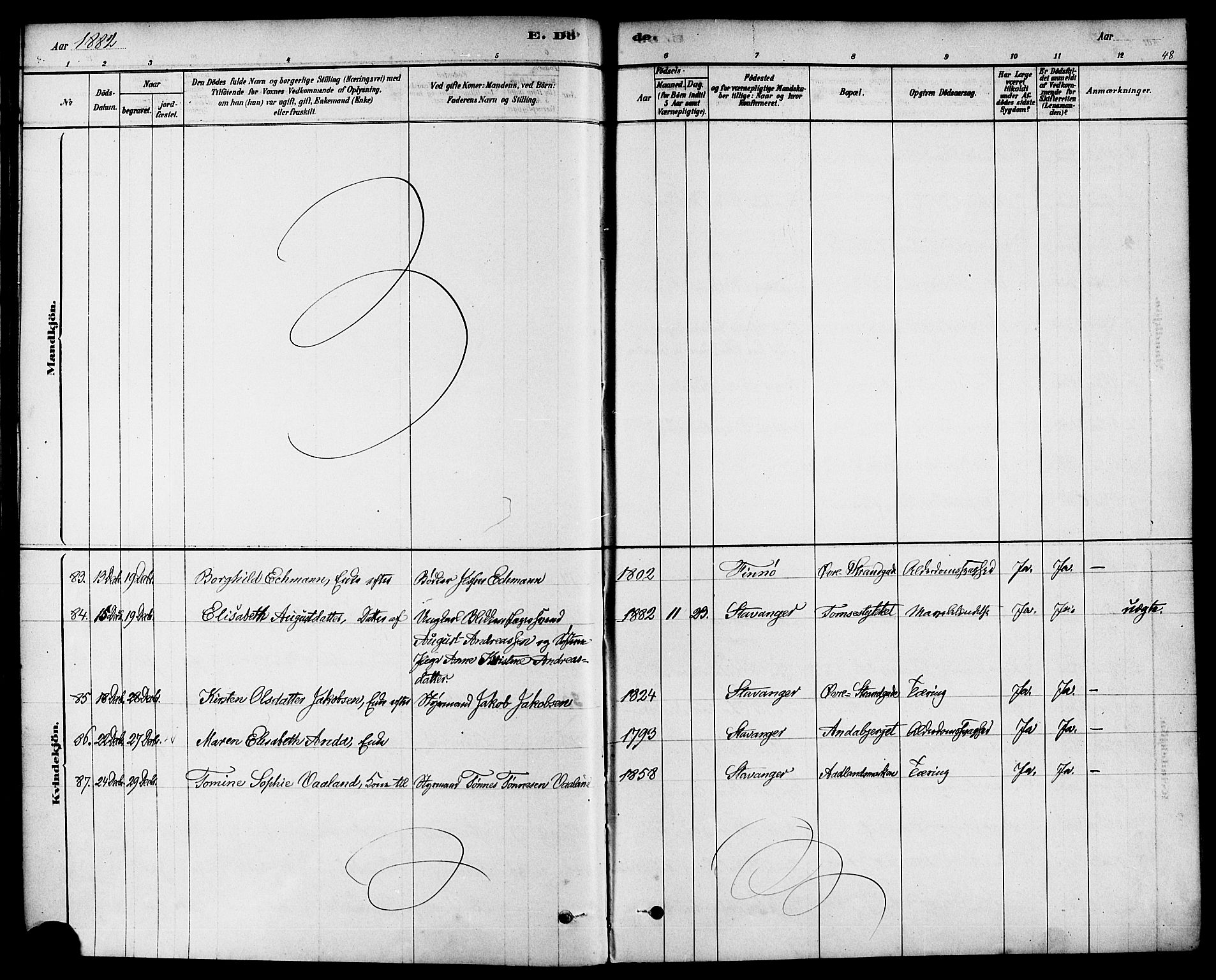 Domkirken sokneprestkontor, AV/SAST-A-101812/001/30/30BA/L0027: Parish register (official) no. A 26, 1878-1896, p. 48