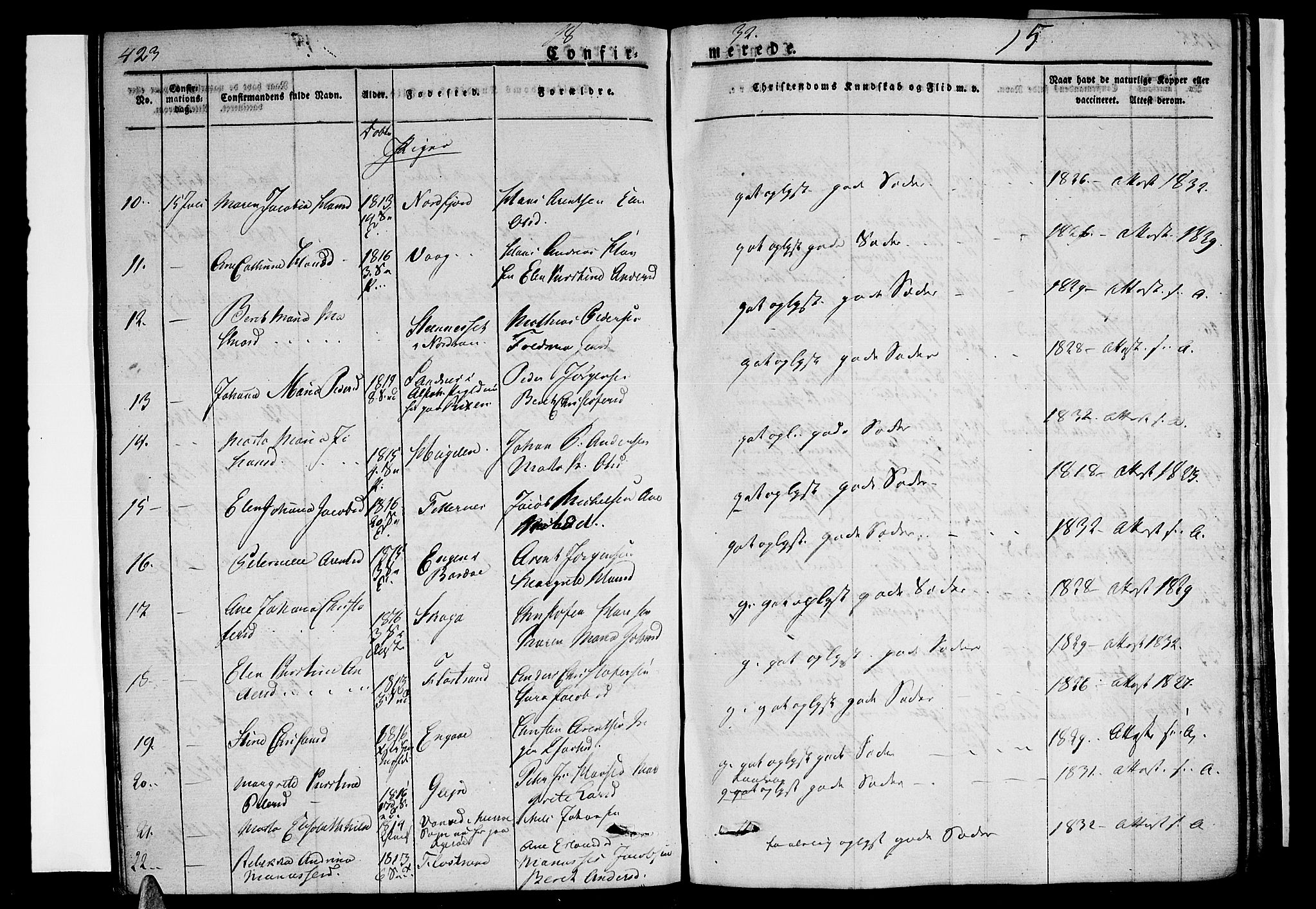 Ministerialprotokoller, klokkerbøker og fødselsregistre - Nordland, AV/SAT-A-1459/838/L0548: Parish register (official) no. 838A06, 1829-1839, p. 423-424