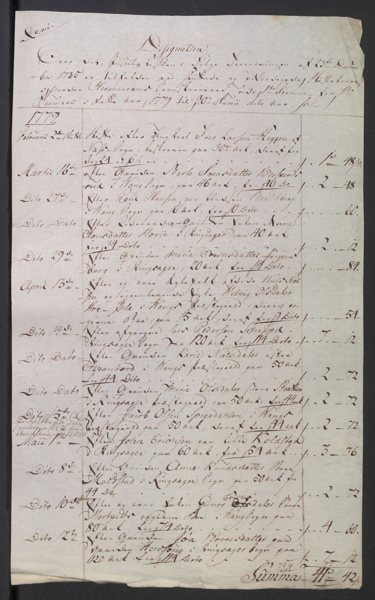 Rentekammeret inntil 1814, Reviderte regnskaper, Mindre regnskaper, AV/RA-EA-4068/Rb/L0014: Opplands amt, 1771-1779, p. 767