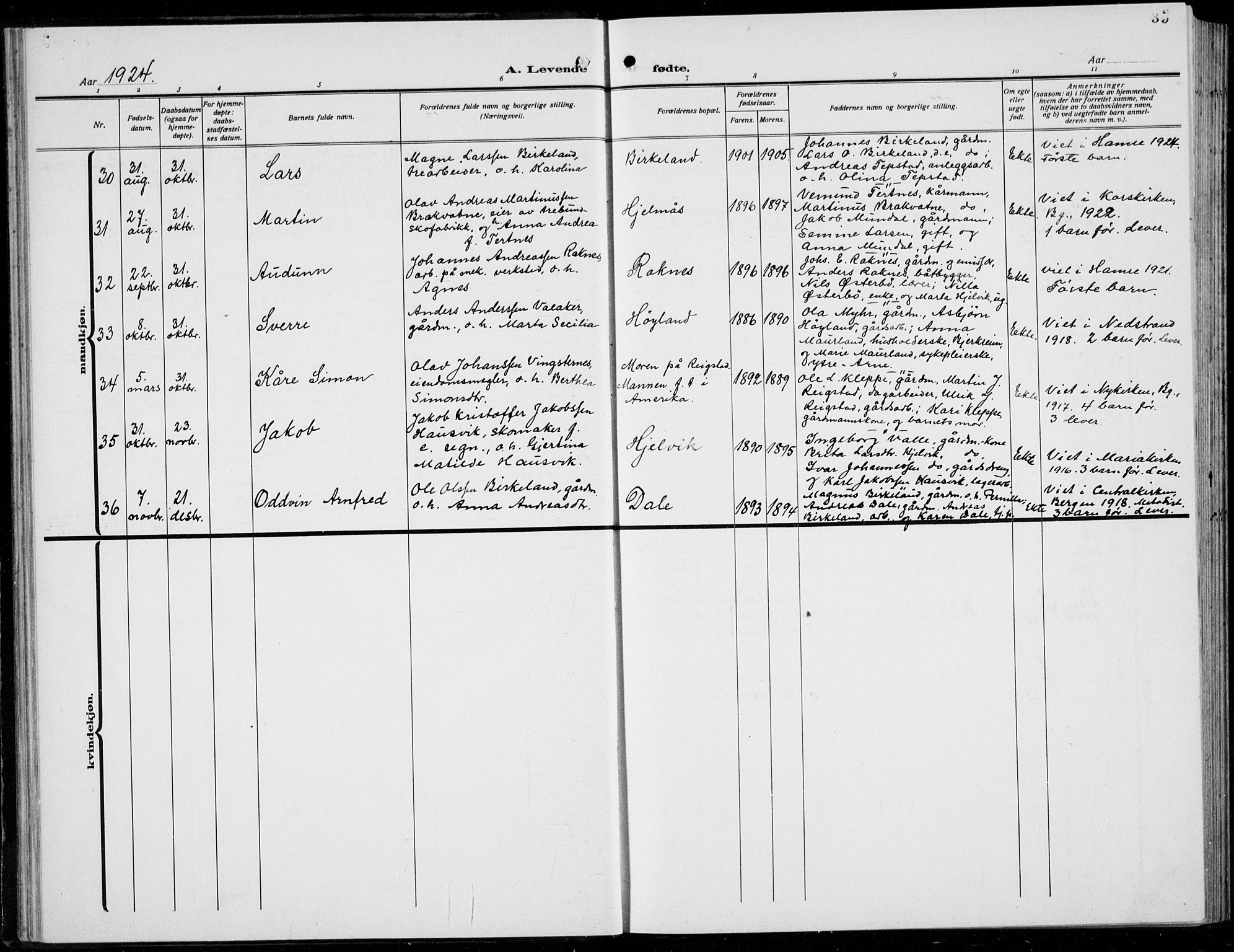 Hamre sokneprestembete, AV/SAB-A-75501/H/Ha/Hab: Parish register (copy) no. B 5, 1920-1940, p. 35