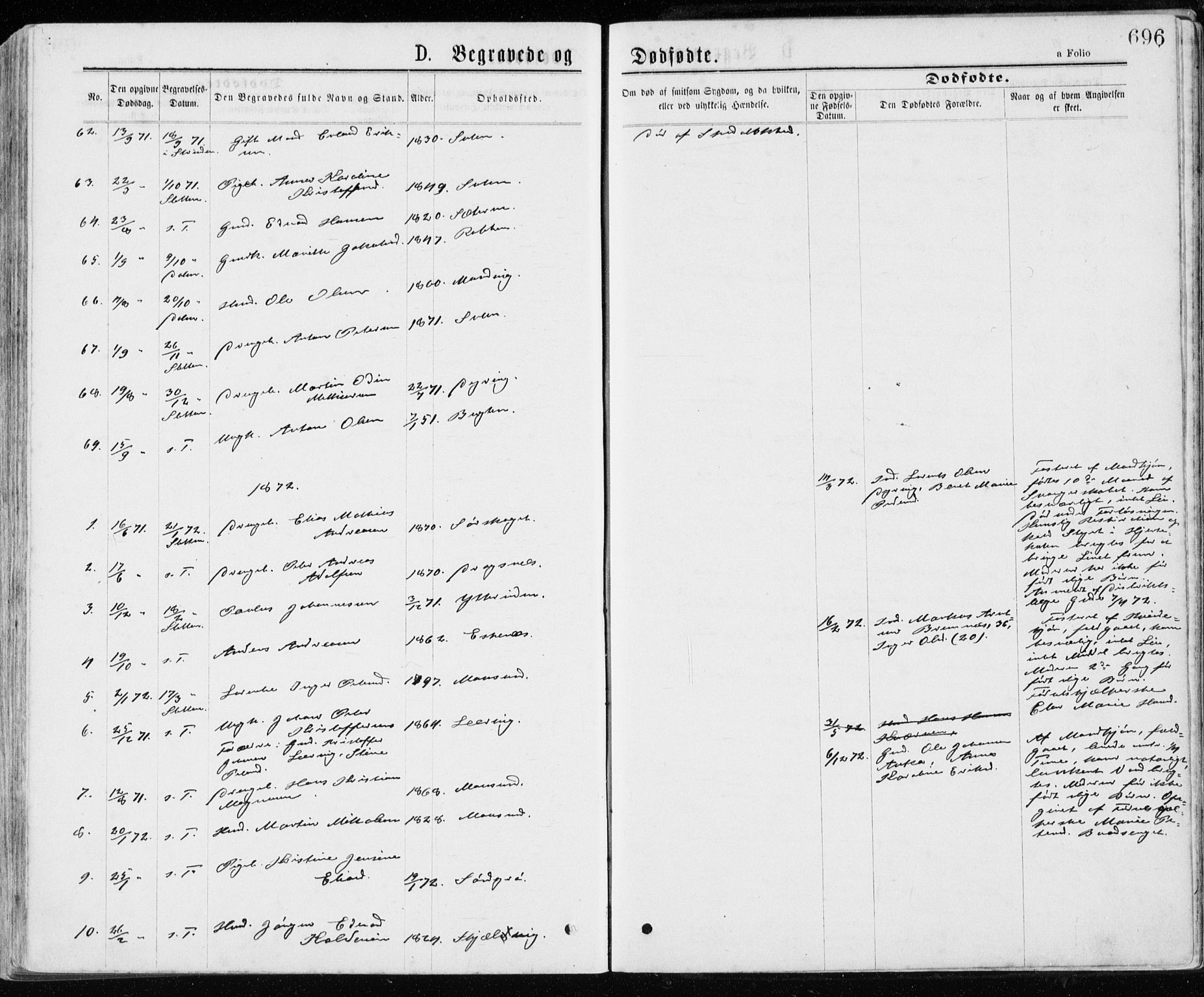 Ministerialprotokoller, klokkerbøker og fødselsregistre - Sør-Trøndelag, SAT/A-1456/640/L0576: Parish register (official) no. 640A01, 1846-1876, p. 696
