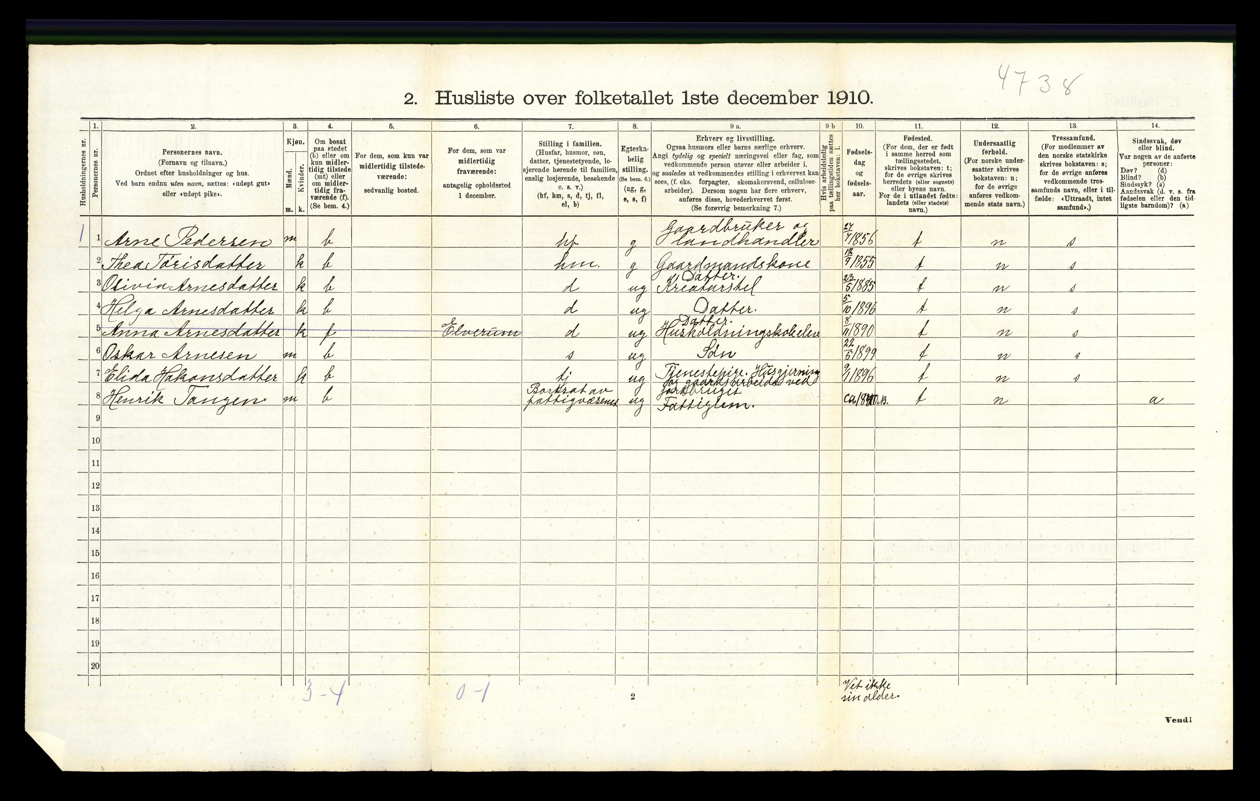 RA, 1910 census for Grue, 1910, p. 1722