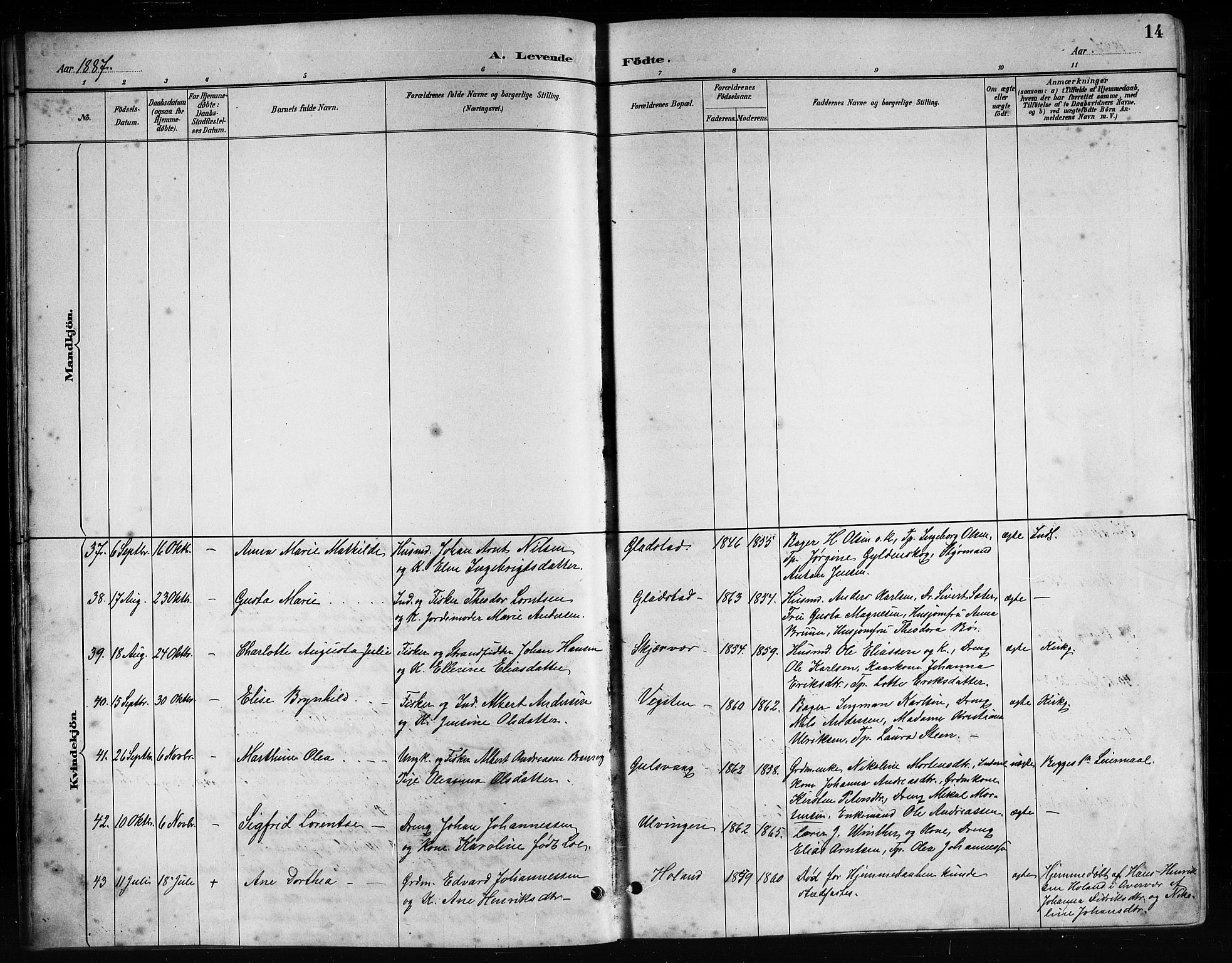 Ministerialprotokoller, klokkerbøker og fødselsregistre - Nordland, AV/SAT-A-1459/816/L0253: Parish register (copy) no. 816C03, 1886-1905, p. 14