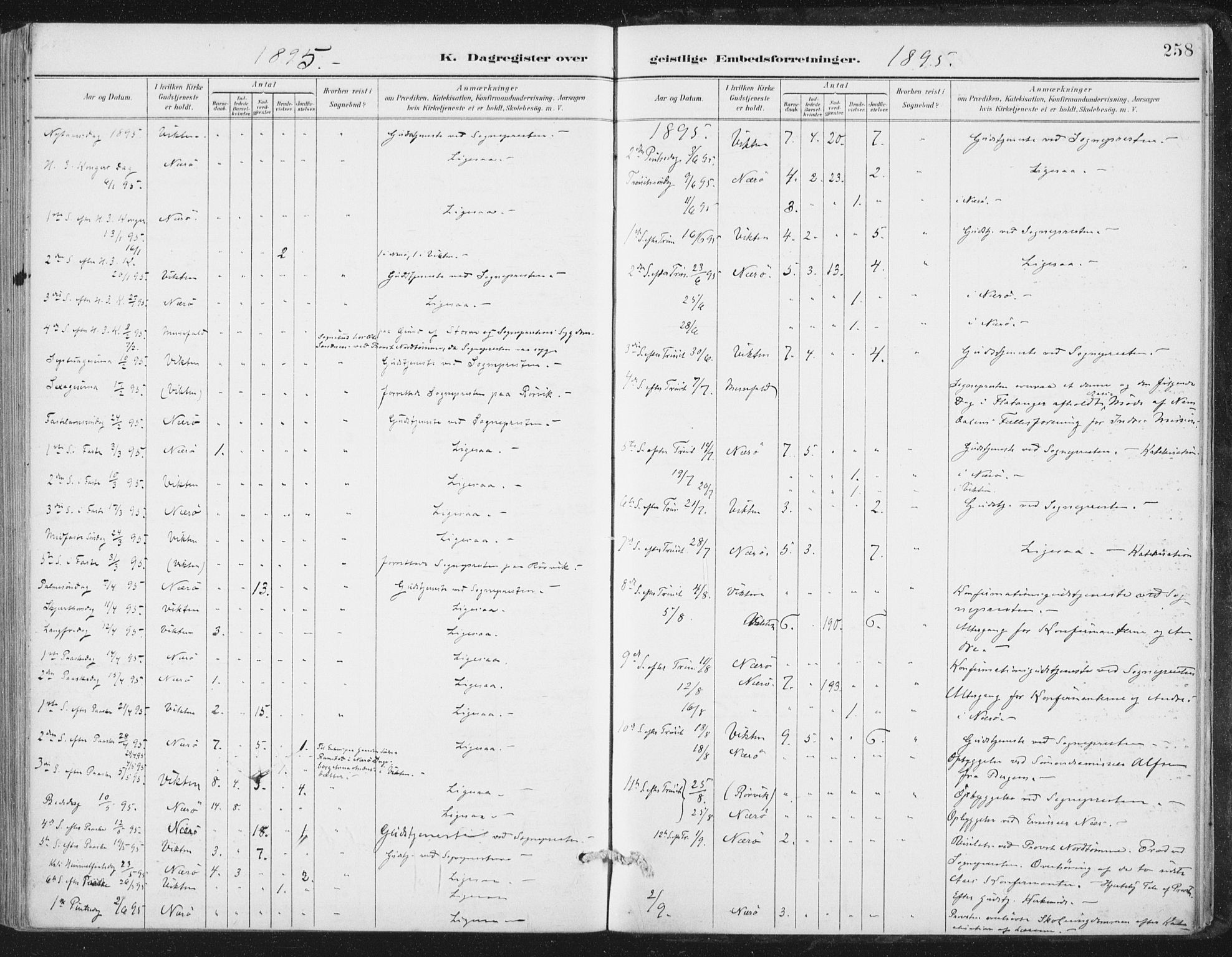 Ministerialprotokoller, klokkerbøker og fødselsregistre - Nord-Trøndelag, SAT/A-1458/784/L0673: Parish register (official) no. 784A08, 1888-1899, p. 258
