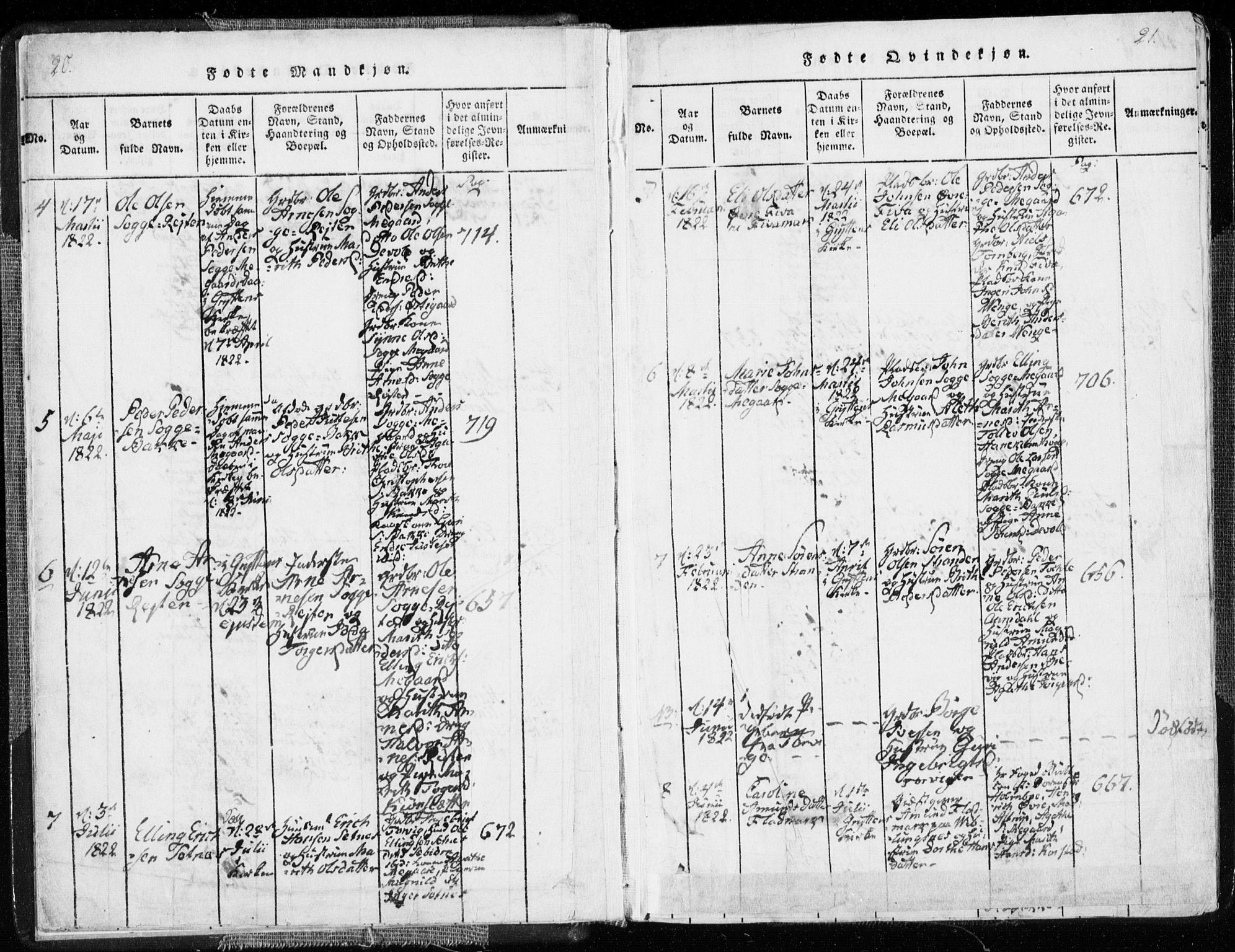 Ministerialprotokoller, klokkerbøker og fødselsregistre - Møre og Romsdal, SAT/A-1454/544/L0571: Parish register (official) no. 544A04, 1818-1853, p. 20-21