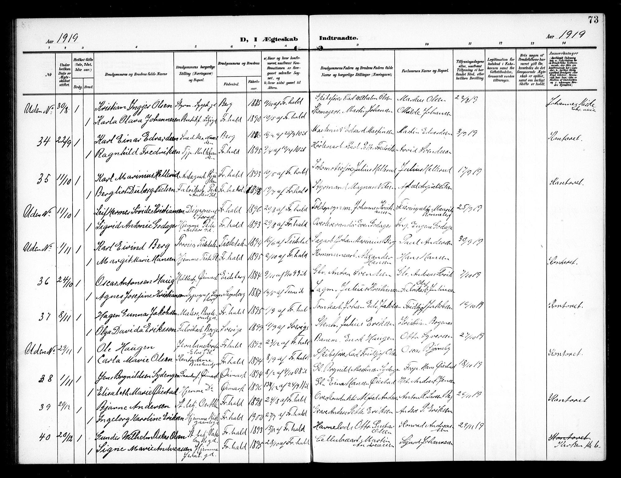 Halden prestekontor Kirkebøker, AV/SAO-A-10909/G/Ga/L0011: Parish register (copy) no. 11, 1906-1934, p. 73