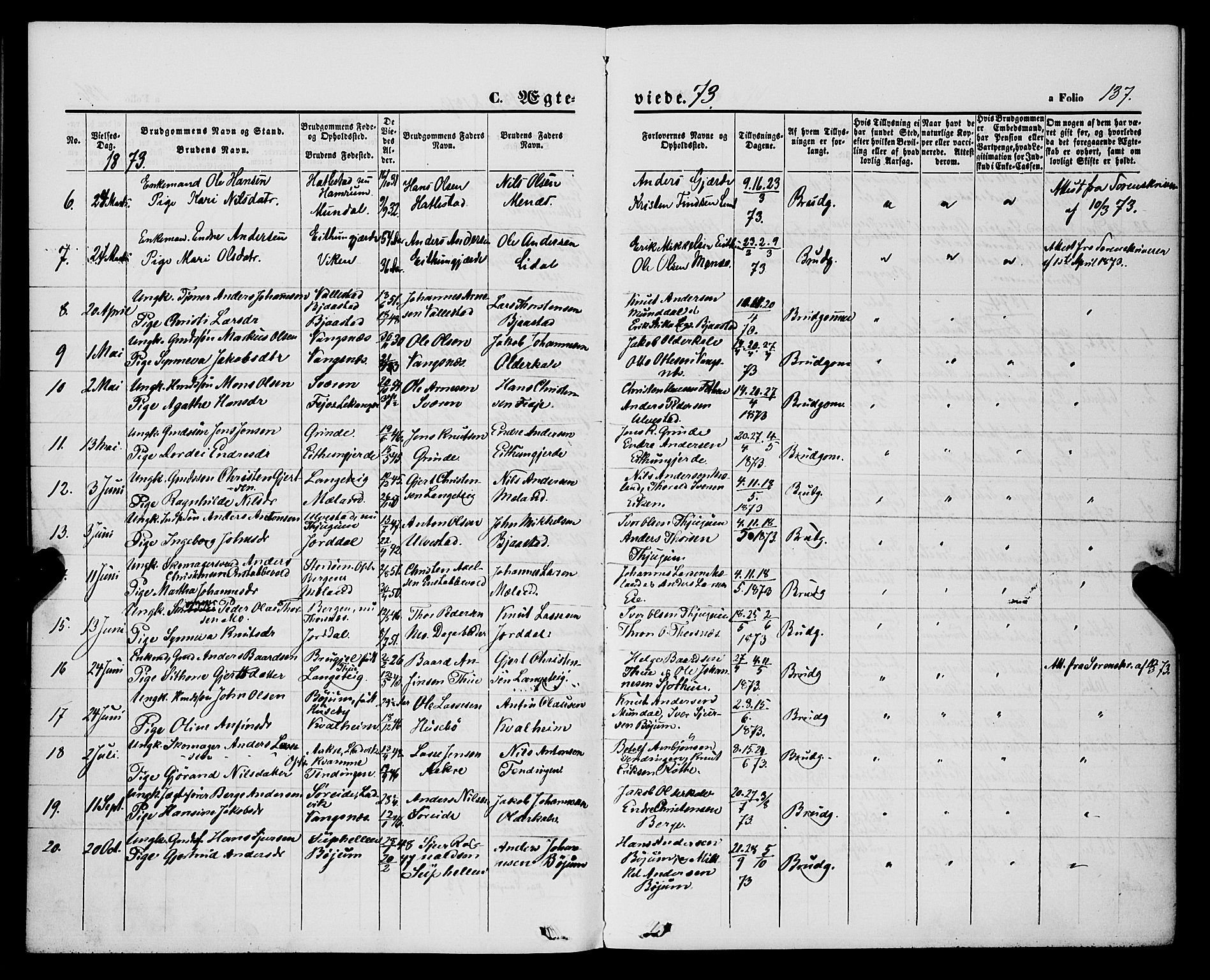 Balestrand sokneprestembete, AV/SAB-A-79601/H/Haa/Haaa/L0003: Parish register (official) no. A 3, 1867-1878, p. 137