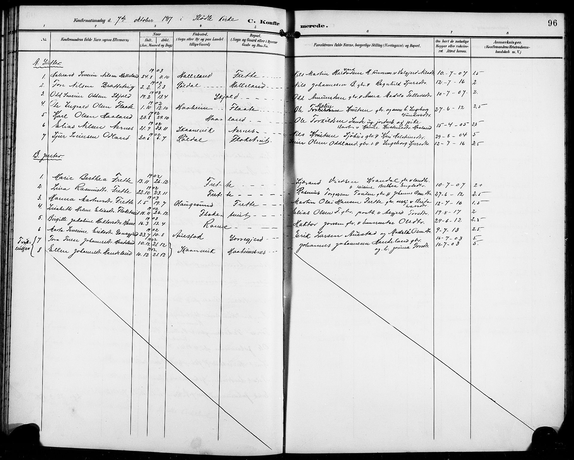 Etne sokneprestembete, SAB/A-75001/H/Hab: Parish register (copy) no. C 5, 1896-1920, p. 96