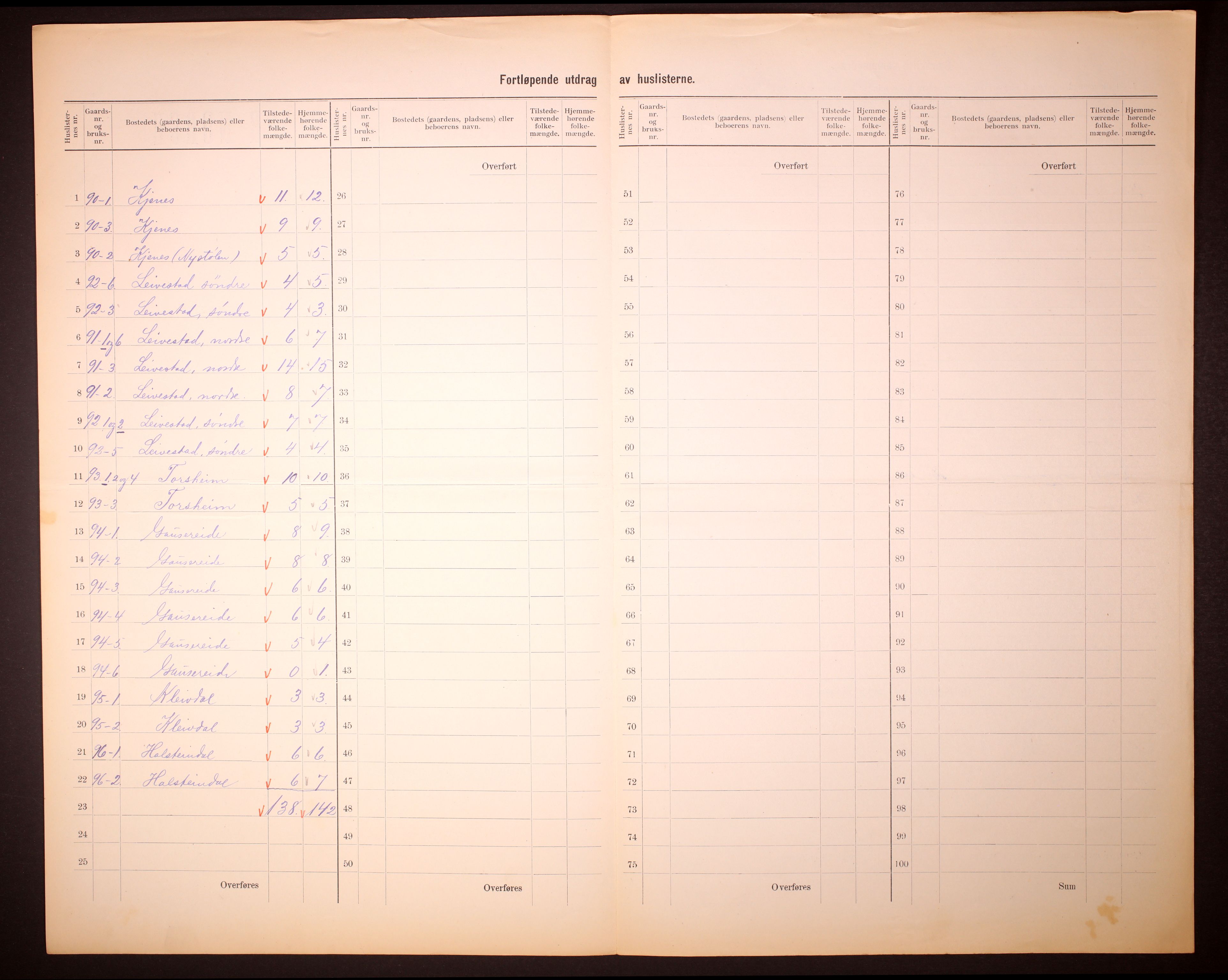 RA, 1910 census for Alversund, 1910, p. 47