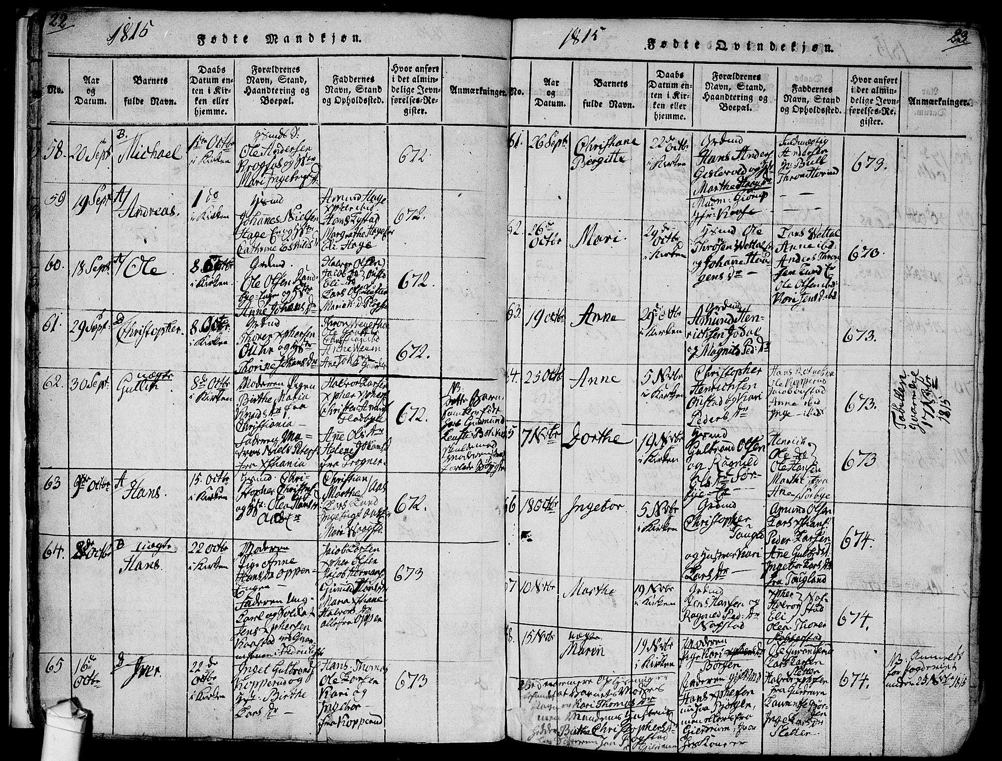 Ullensaker prestekontor Kirkebøker, AV/SAO-A-10236a/F/Fa/L0013: Parish register (official) no. I 13, 1815-1835, p. 22-23