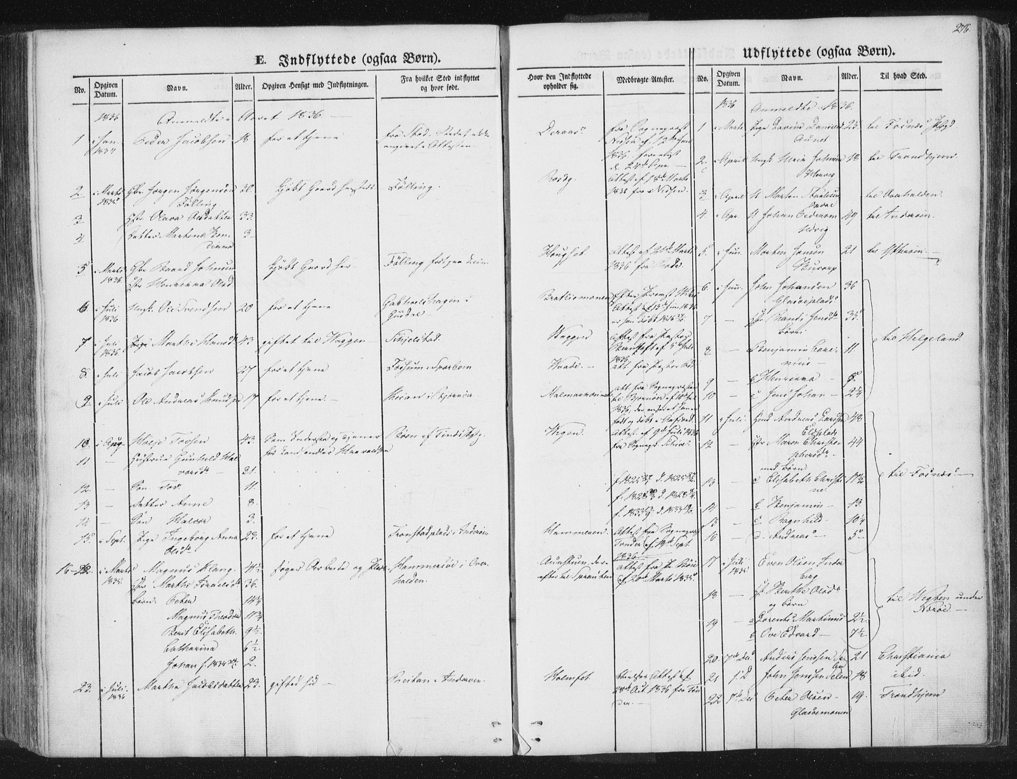 Ministerialprotokoller, klokkerbøker og fødselsregistre - Nord-Trøndelag, SAT/A-1458/741/L0392: Parish register (official) no. 741A06, 1836-1848, p. 276