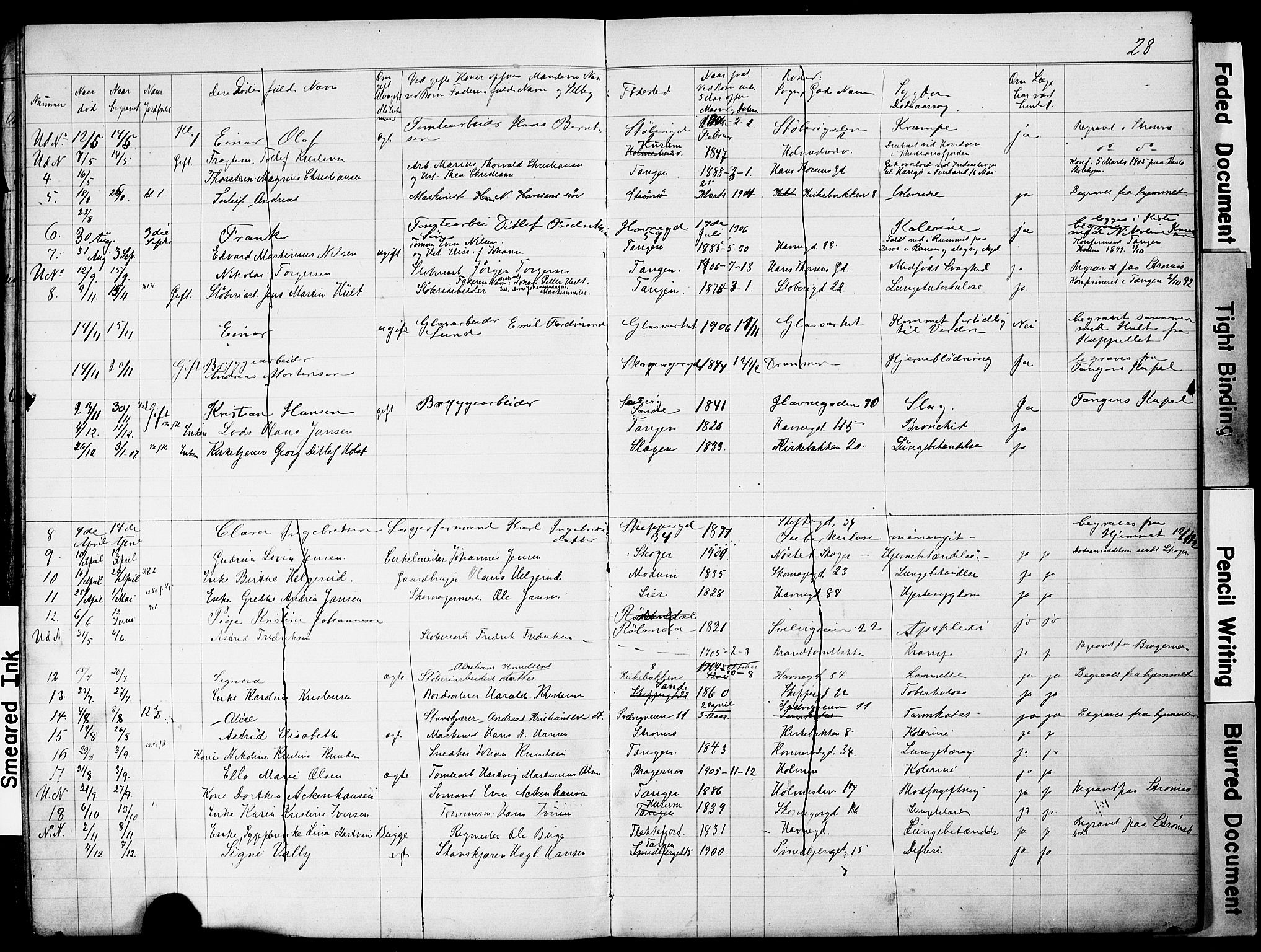 Strømsø kirkebøker, SAKO/A-246/Y/Yb/L0001: Parish register draft no. II 1, 1896-1904, p. 28