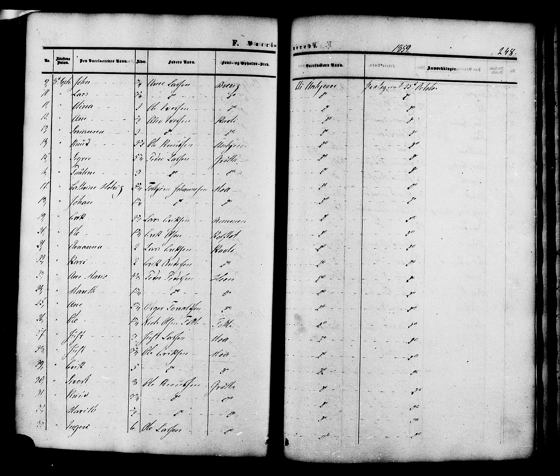 Ministerialprotokoller, klokkerbøker og fødselsregistre - Møre og Romsdal, AV/SAT-A-1454/545/L0586: Parish register (official) no. 545A02, 1854-1877, p. 248