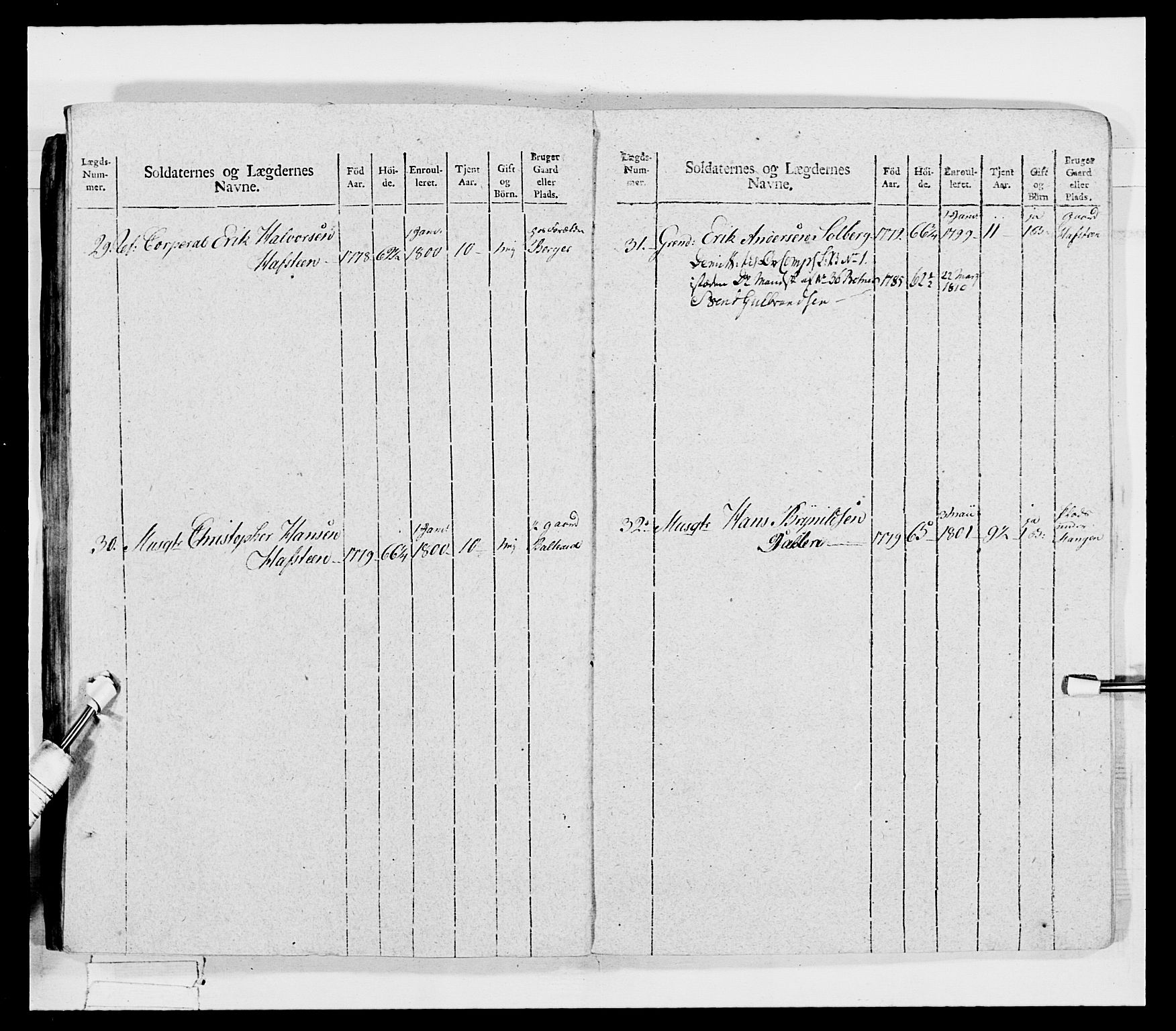 Generalitets- og kommissariatskollegiet, Det kongelige norske kommissariatskollegium, AV/RA-EA-5420/E/Eh/L0033: Nordafjelske gevorbne infanteriregiment, 1810, p. 181