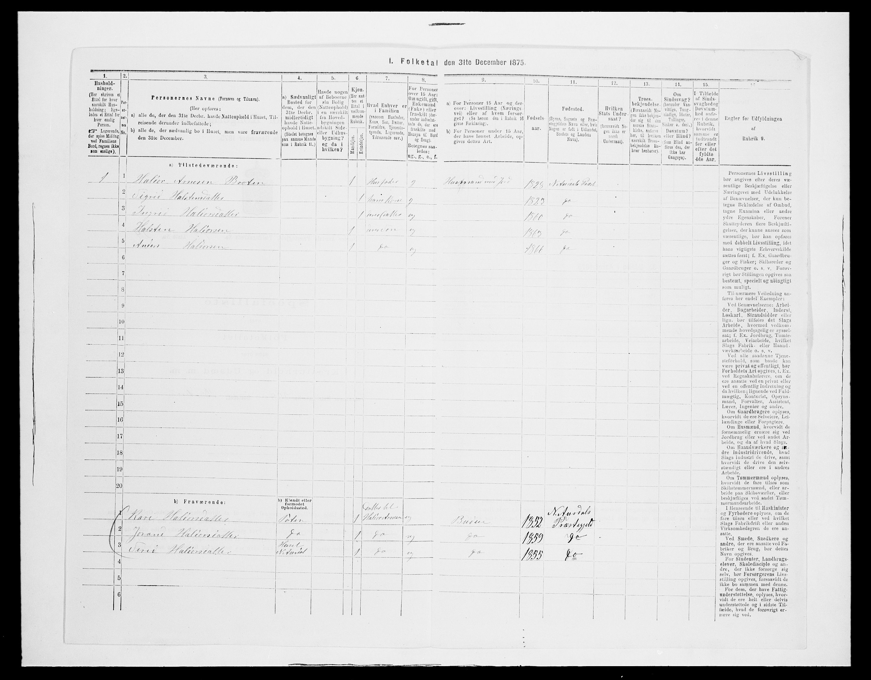 SAH, 1875 census for 0542P Nord-Aurdal, 1875, p. 1272