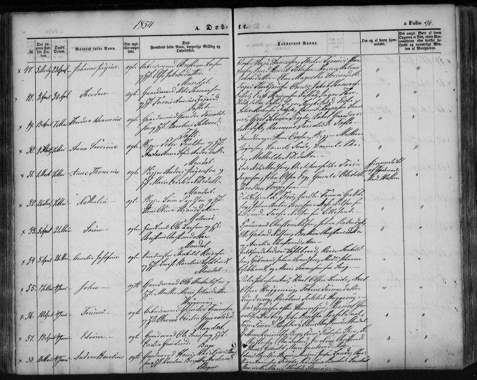 Mandal sokneprestkontor, AV/SAK-1111-0030/F/Fa/Faa/L0013: Parish register (official) no. A 13, 1847-1859, p. 96