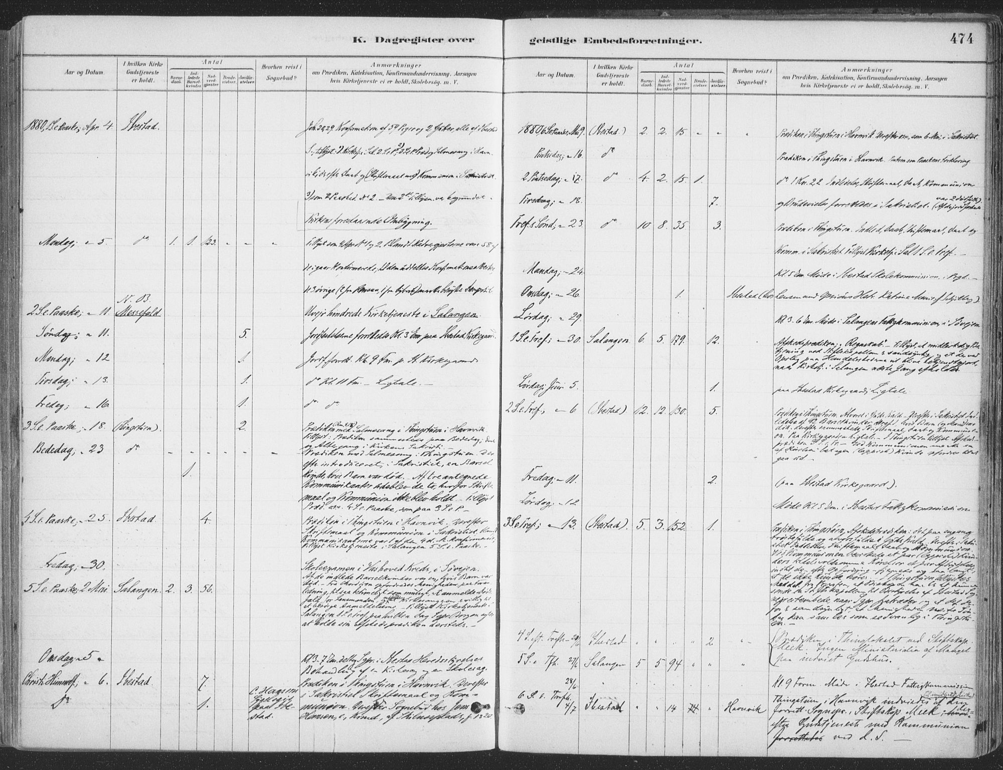 Ibestad sokneprestembete, SATØ/S-0077/H/Ha/Haa/L0011kirke: Parish register (official) no. 11, 1880-1889, p. 474