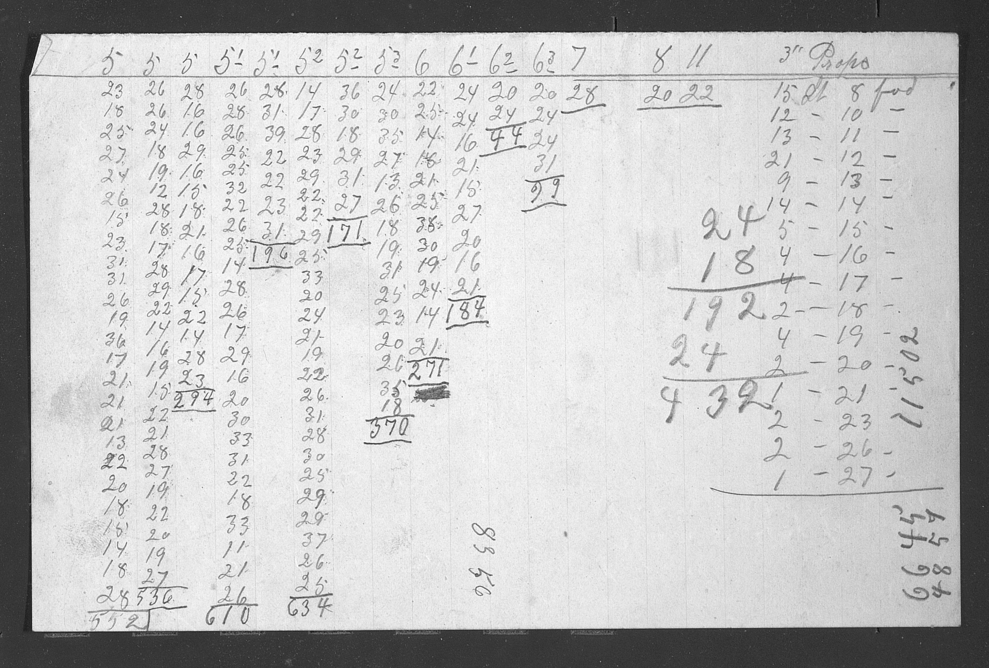 Egelands Jernverk, AAKS/PA-1907/01/L0036.a: Krambodbok, 1878-1881, p. 246-247