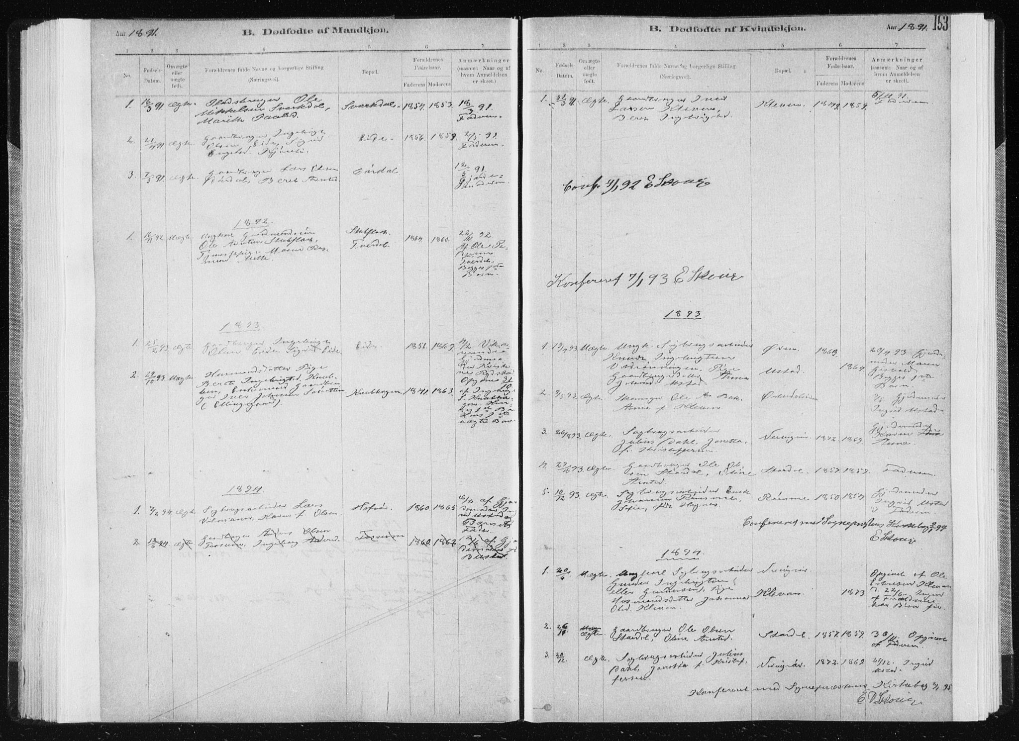 Ministerialprotokoller, klokkerbøker og fødselsregistre - Sør-Trøndelag, SAT/A-1456/668/L0818: Parish register (copy) no. 668C07, 1885-1898, p. 153