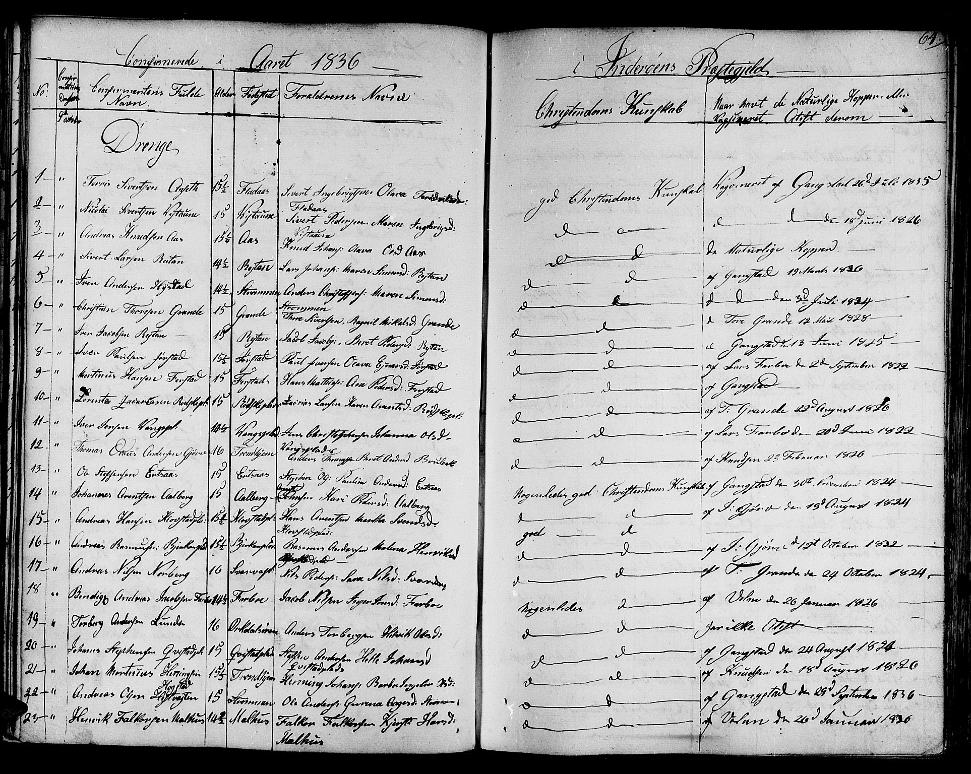 Ministerialprotokoller, klokkerbøker og fødselsregistre - Nord-Trøndelag, AV/SAT-A-1458/730/L0277: Parish register (official) no. 730A06 /1, 1830-1839, p. 64