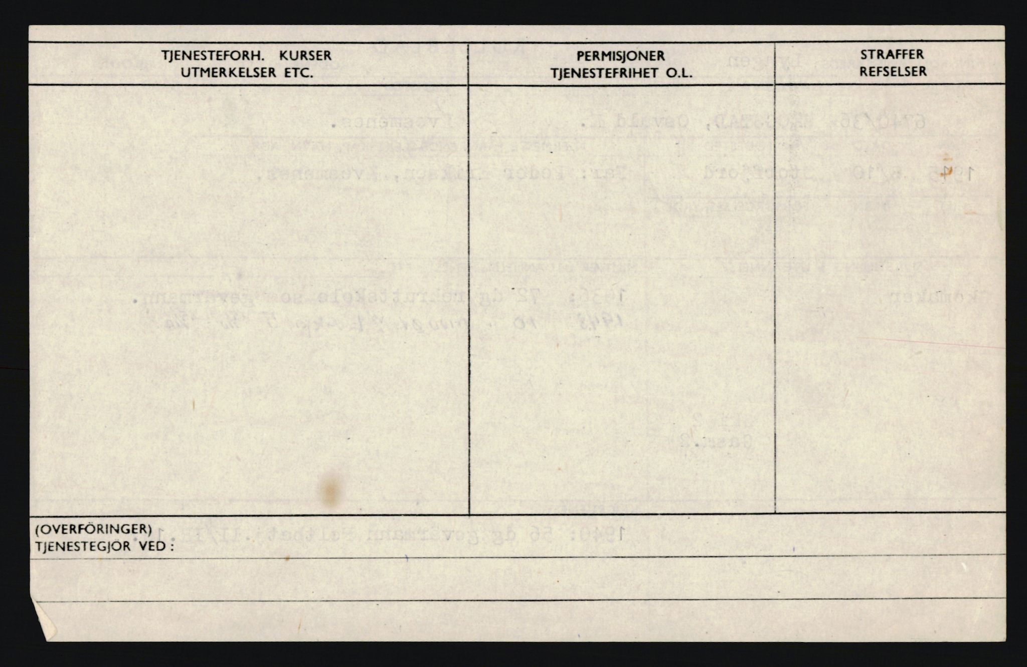 Forsvaret, Troms infanteriregiment nr. 16, AV/RA-RAFA-3146/P/Pa/L0020: Rulleblad for regimentets menige mannskaper, årsklasse 1936, 1936, p. 1218