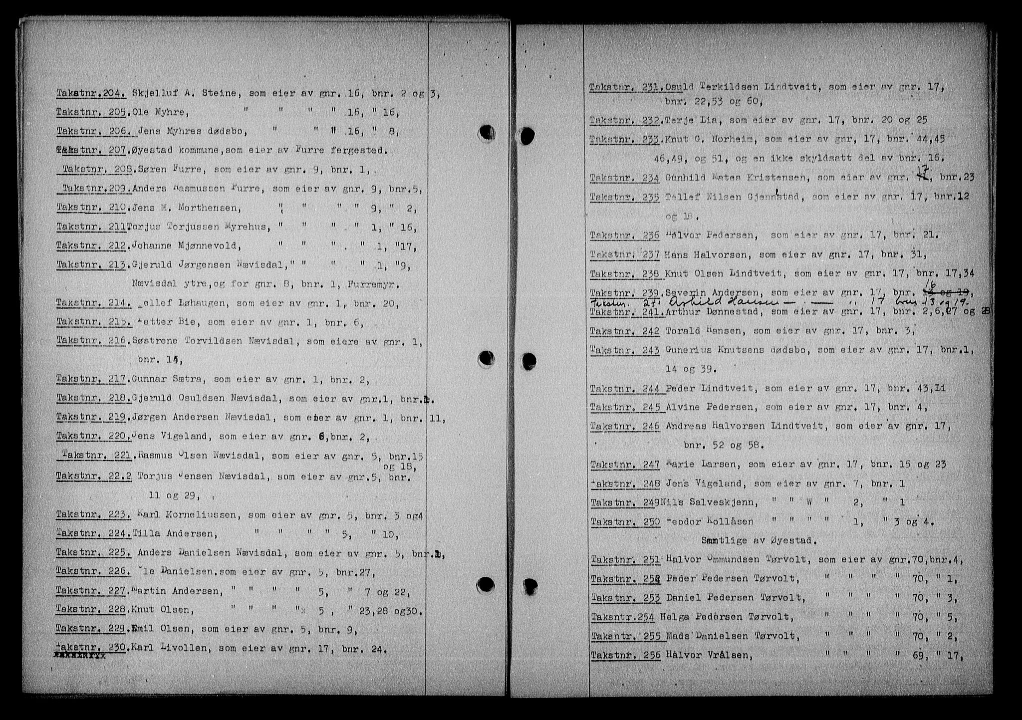 Nedenes sorenskriveri, AV/SAK-1221-0006/G/Gb/Gba/L0049: Mortgage book no. A-III, 1941-1942, Diary no: : 1048/1942