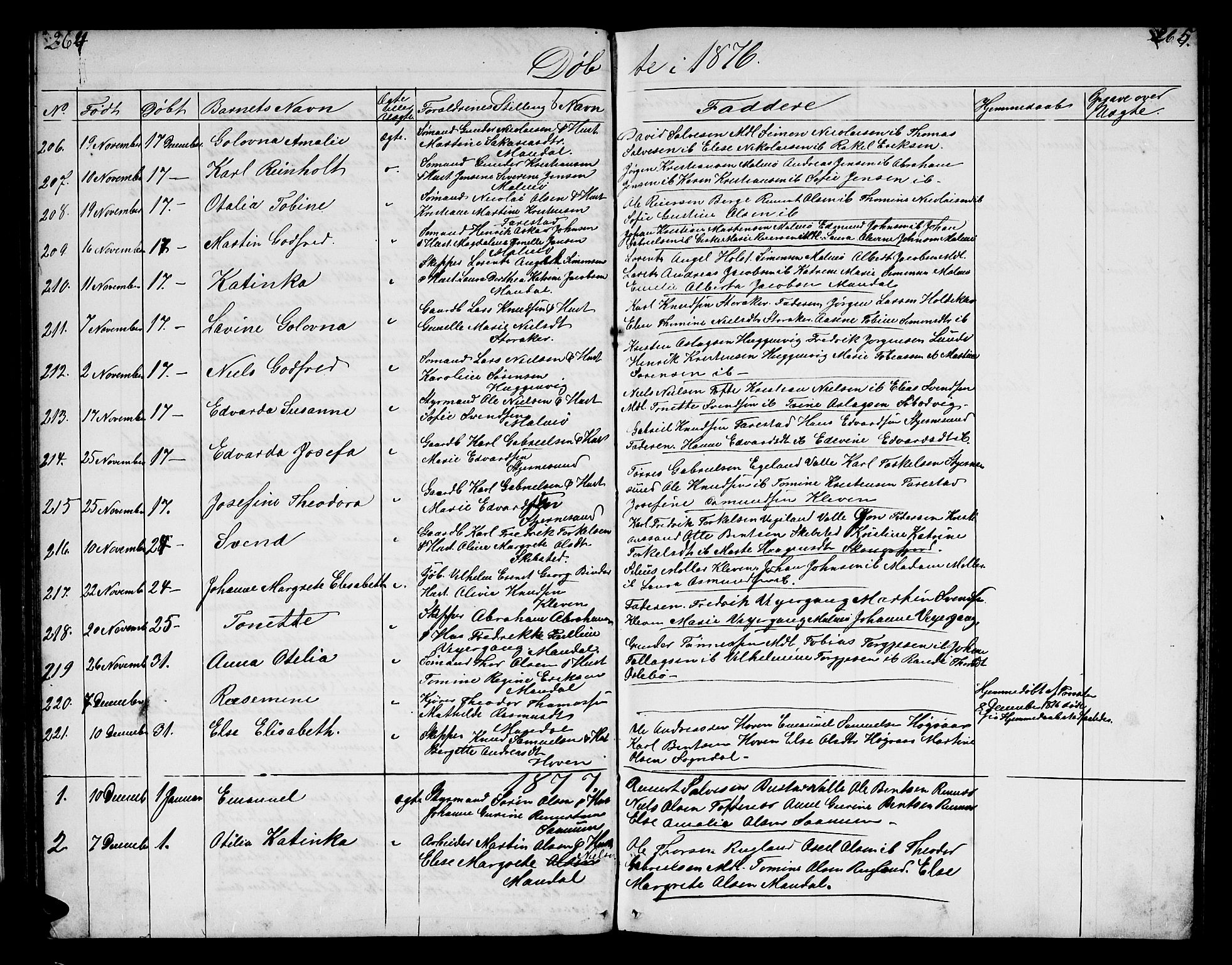 Mandal sokneprestkontor, SAK/1111-0030/F/Fb/Fba/L0009: Parish register (copy) no. B 3, 1867-1877, p. 264-265