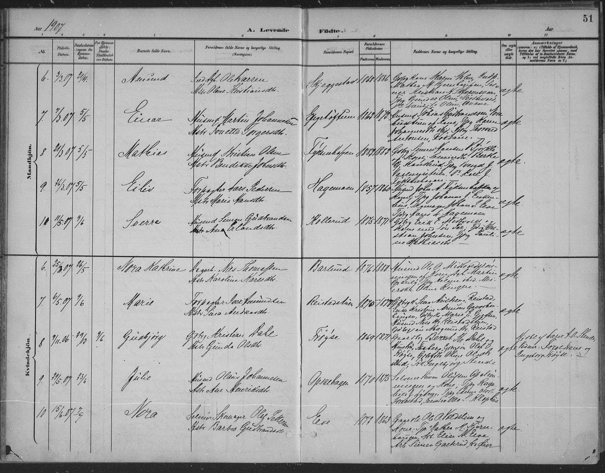 Østre Gausdal prestekontor, AV/SAH-PREST-092/H/Ha/Haa/L0004: Parish register (official) no. 4, 1898-1914, p. 51