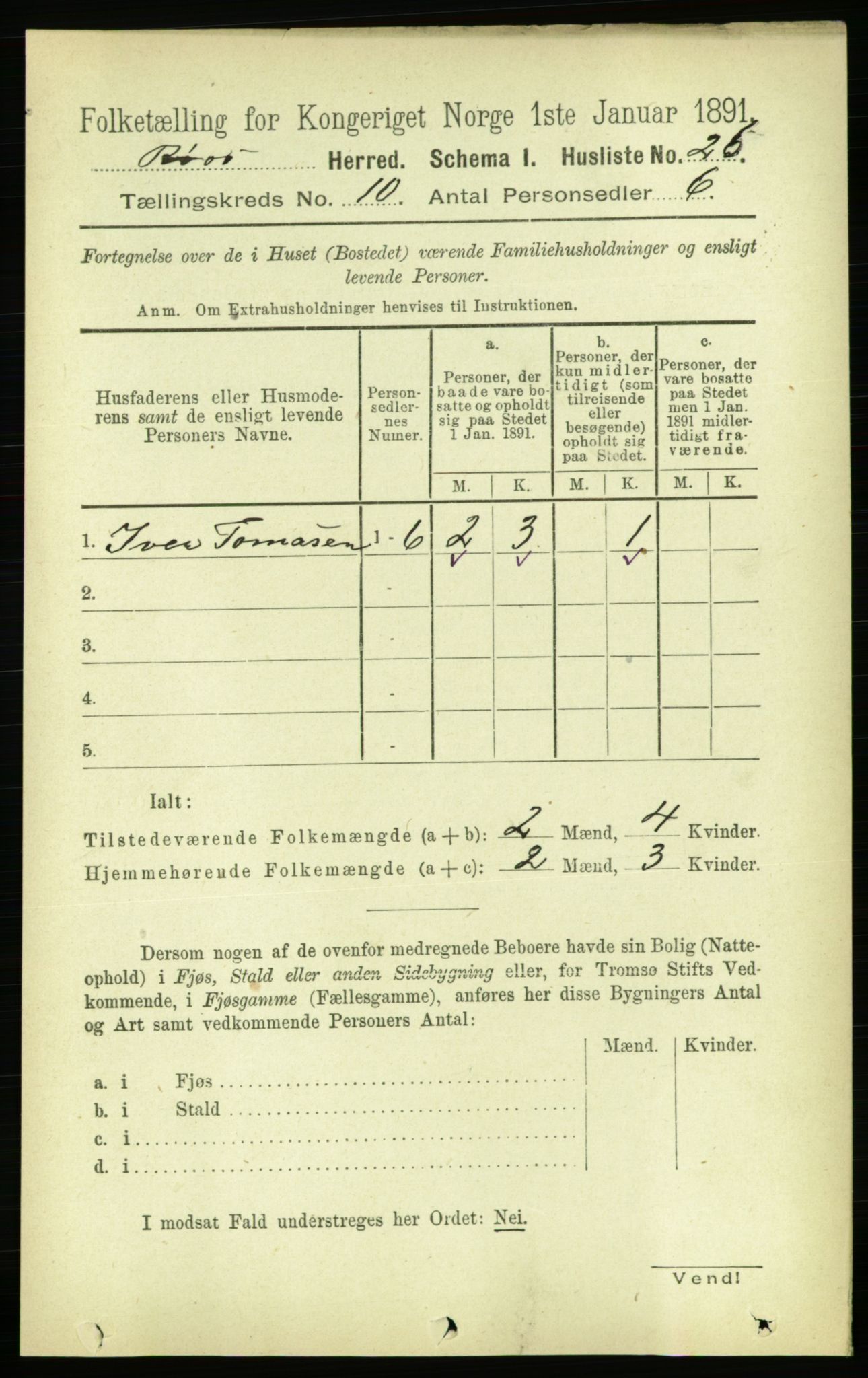 RA, 1891 census for 1640 Røros, 1891, p. 2009