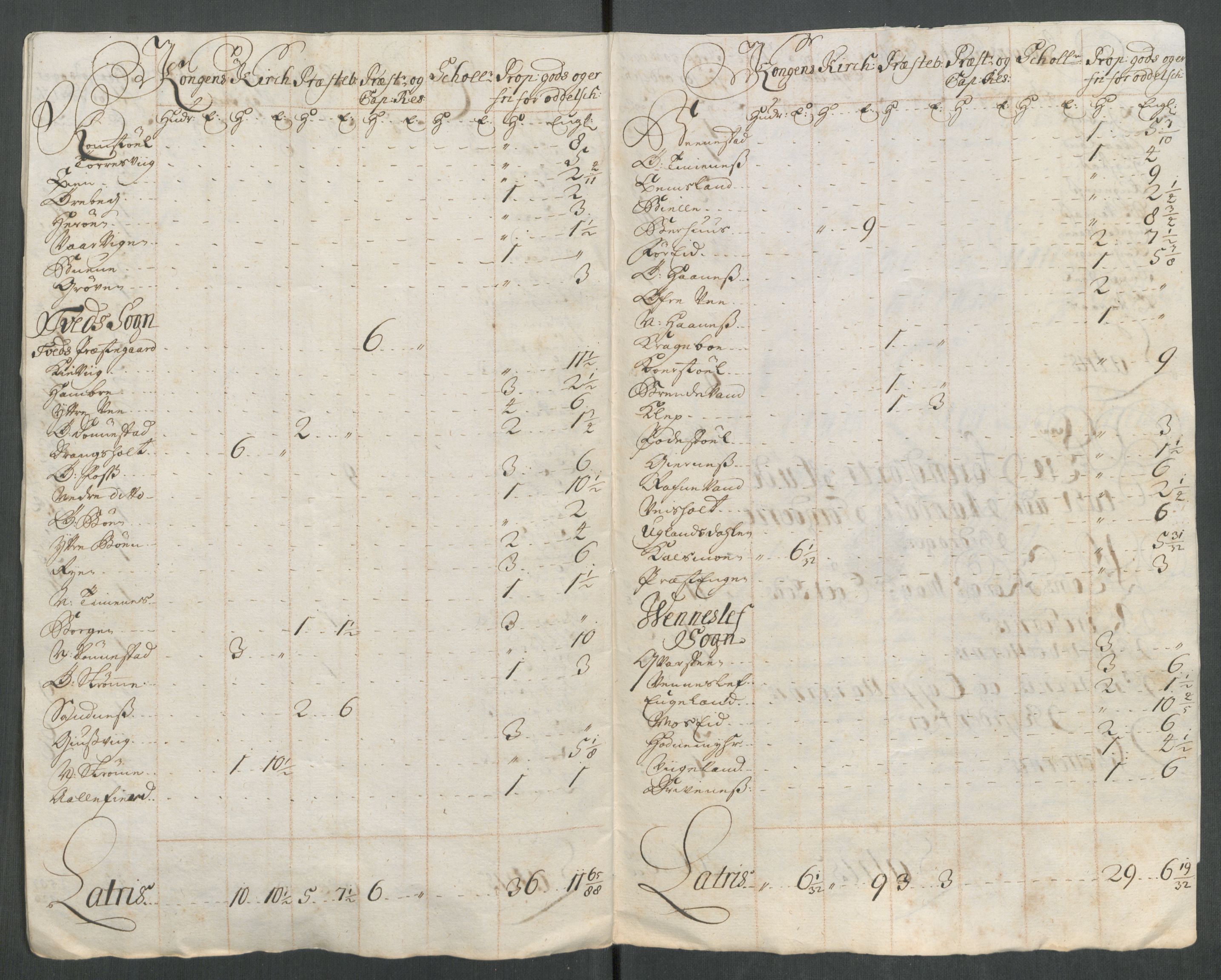 Rentekammeret inntil 1814, Reviderte regnskaper, Fogderegnskap, AV/RA-EA-4092/R43/L2559: Fogderegnskap Lista og Mandal, 1715, p. 281