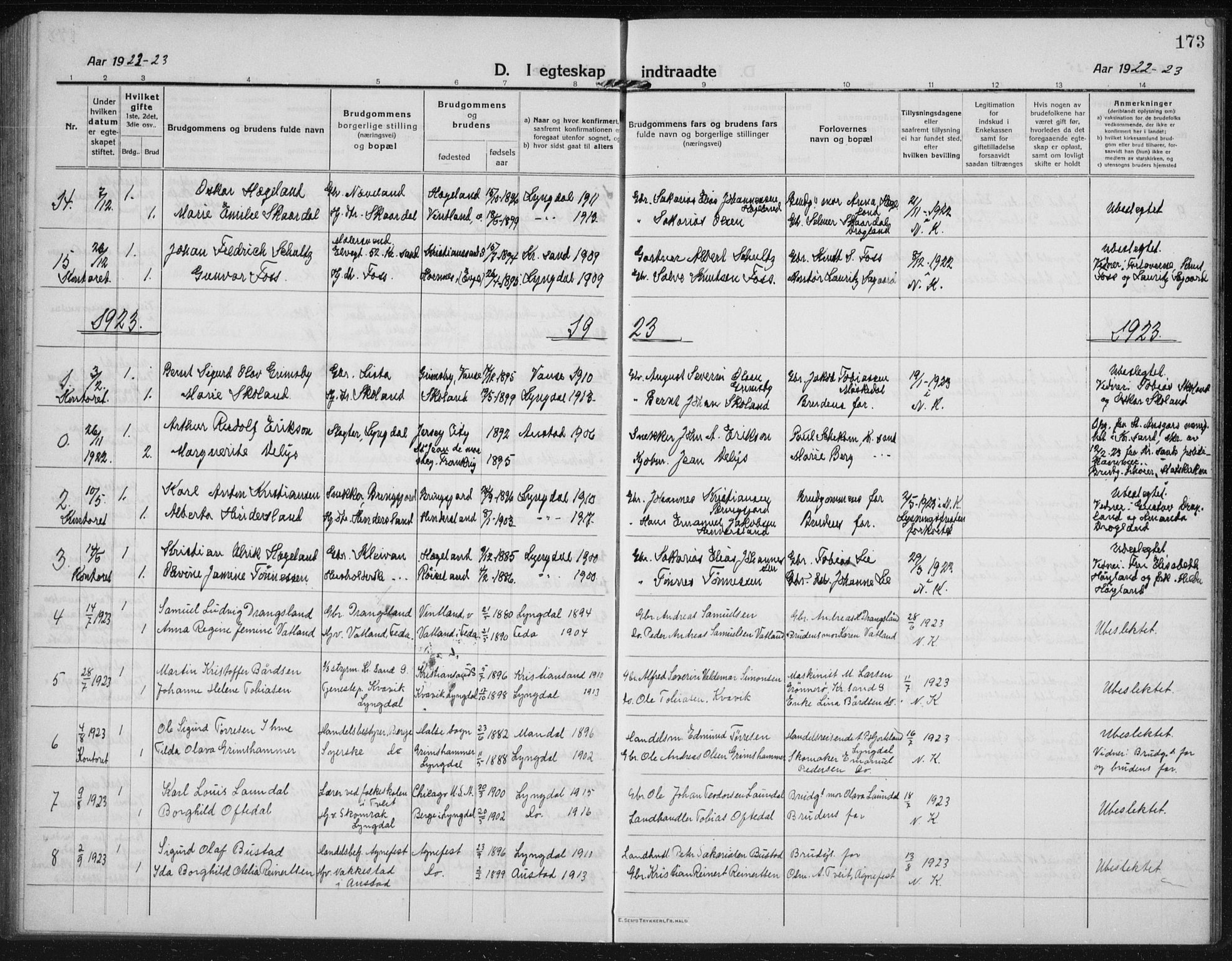 Lyngdal sokneprestkontor, AV/SAK-1111-0029/F/Fb/Fbc/L0006: Parish register (copy) no. B 6, 1914-1934, p. 173