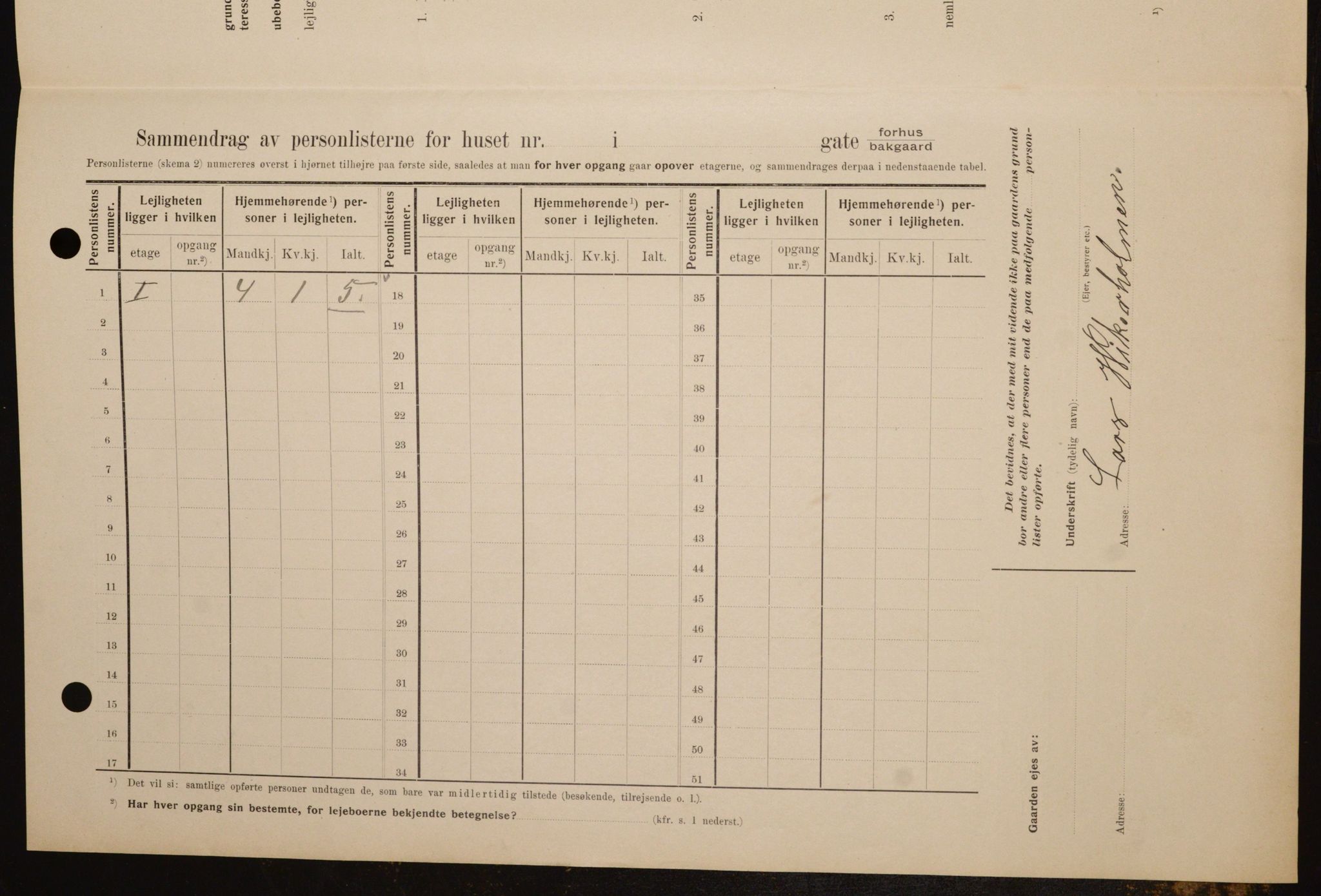 OBA, Municipal Census 1909 for Kristiania, 1909, p. 67415