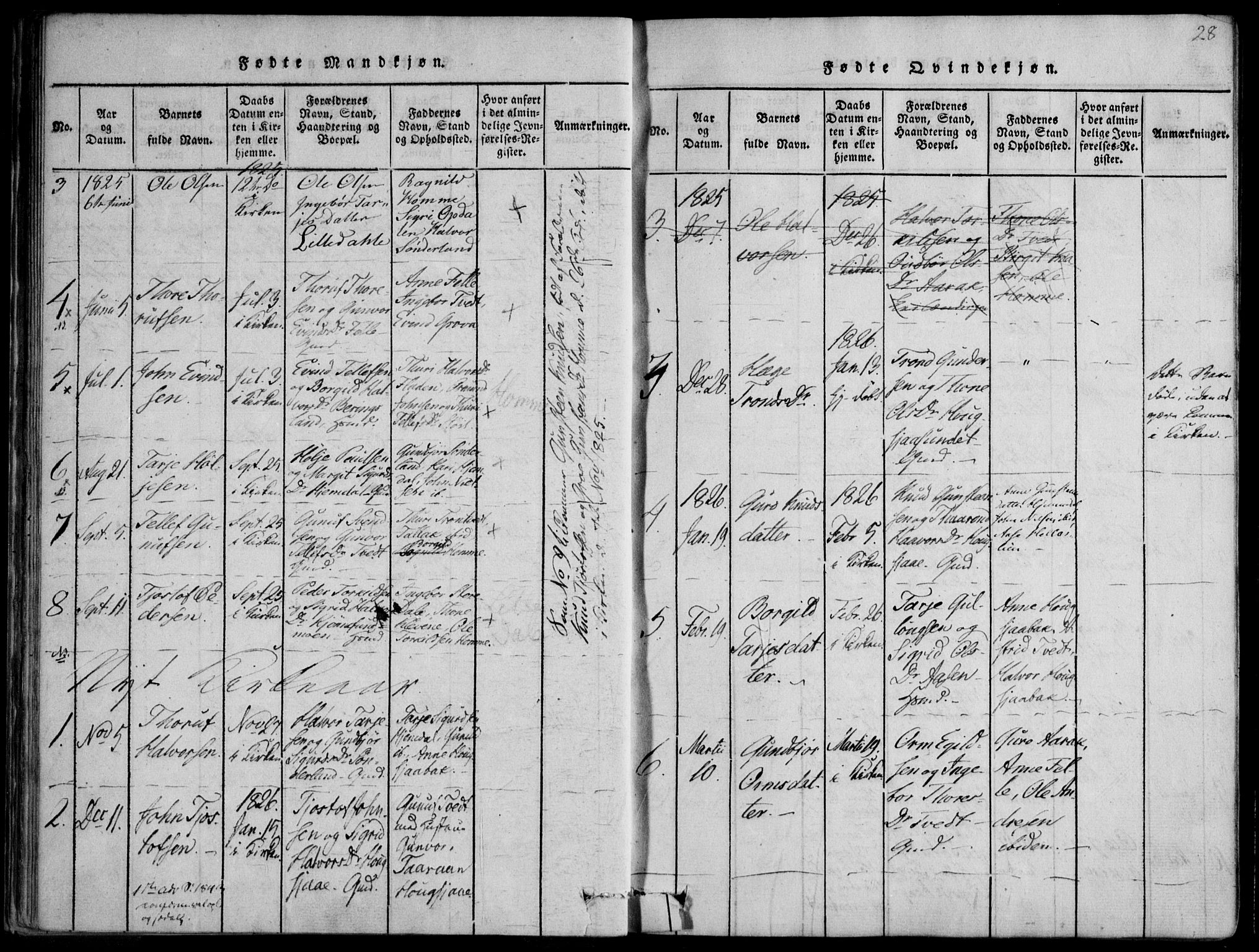 Nissedal kirkebøker, SAKO/A-288/F/Fb/L0001: Parish register (official) no. II 1, 1814-1845, p. 28