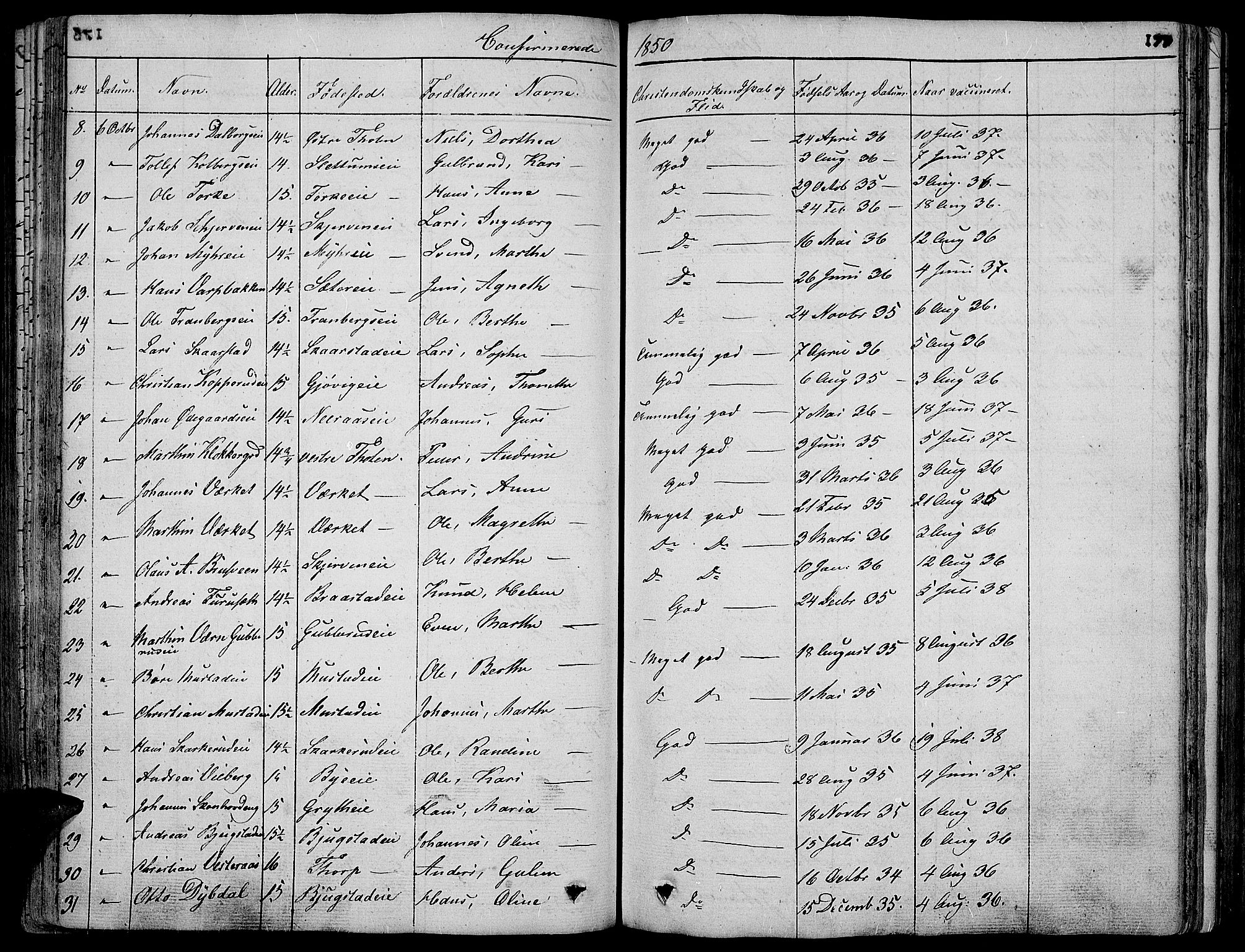 Vardal prestekontor, SAH/PREST-100/H/Ha/Hab/L0004: Parish register (copy) no. 4, 1831-1853, p. 177