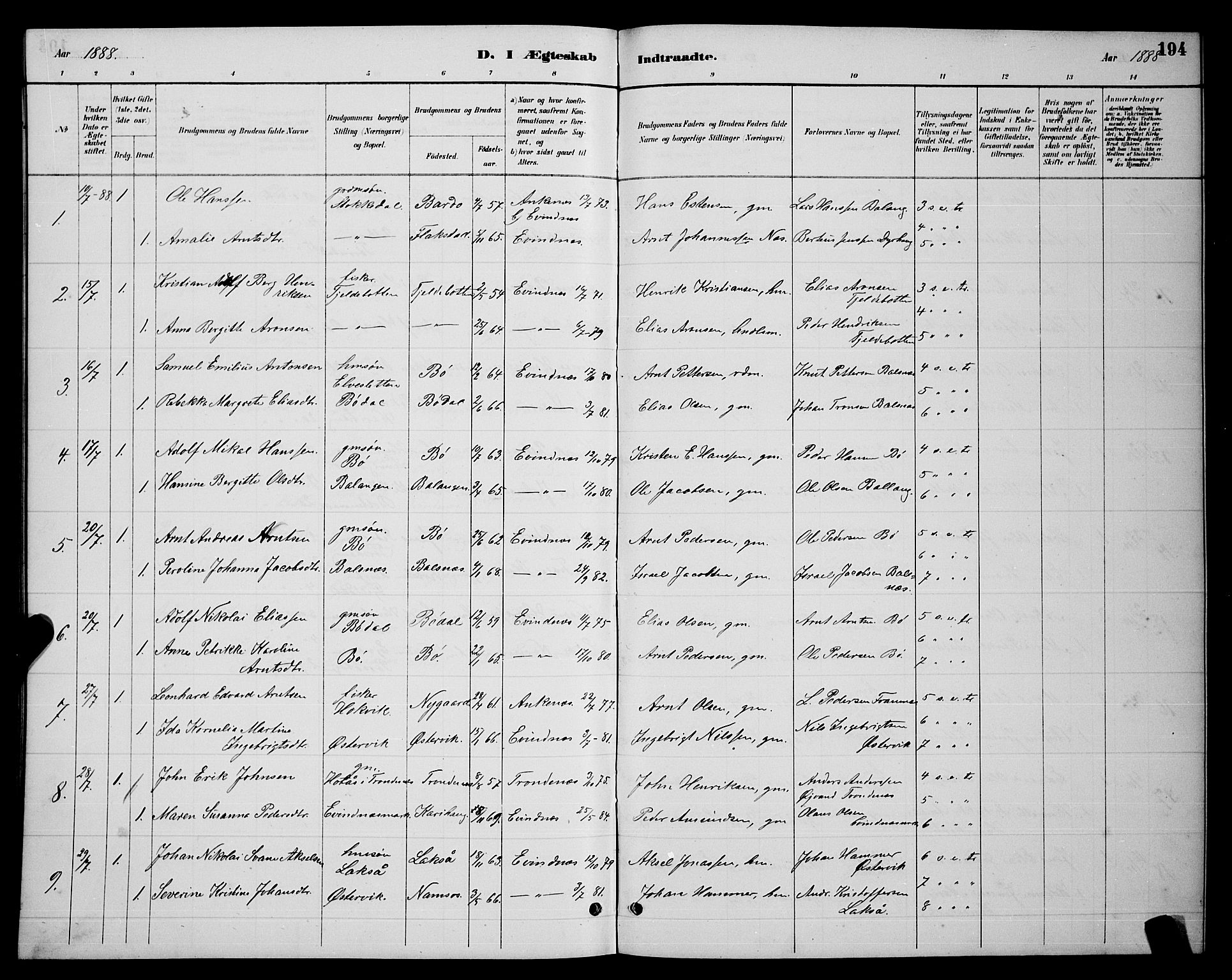 Ministerialprotokoller, klokkerbøker og fødselsregistre - Nordland, SAT/A-1459/863/L0914: Parish register (copy) no. 863C04, 1886-1897, p. 194