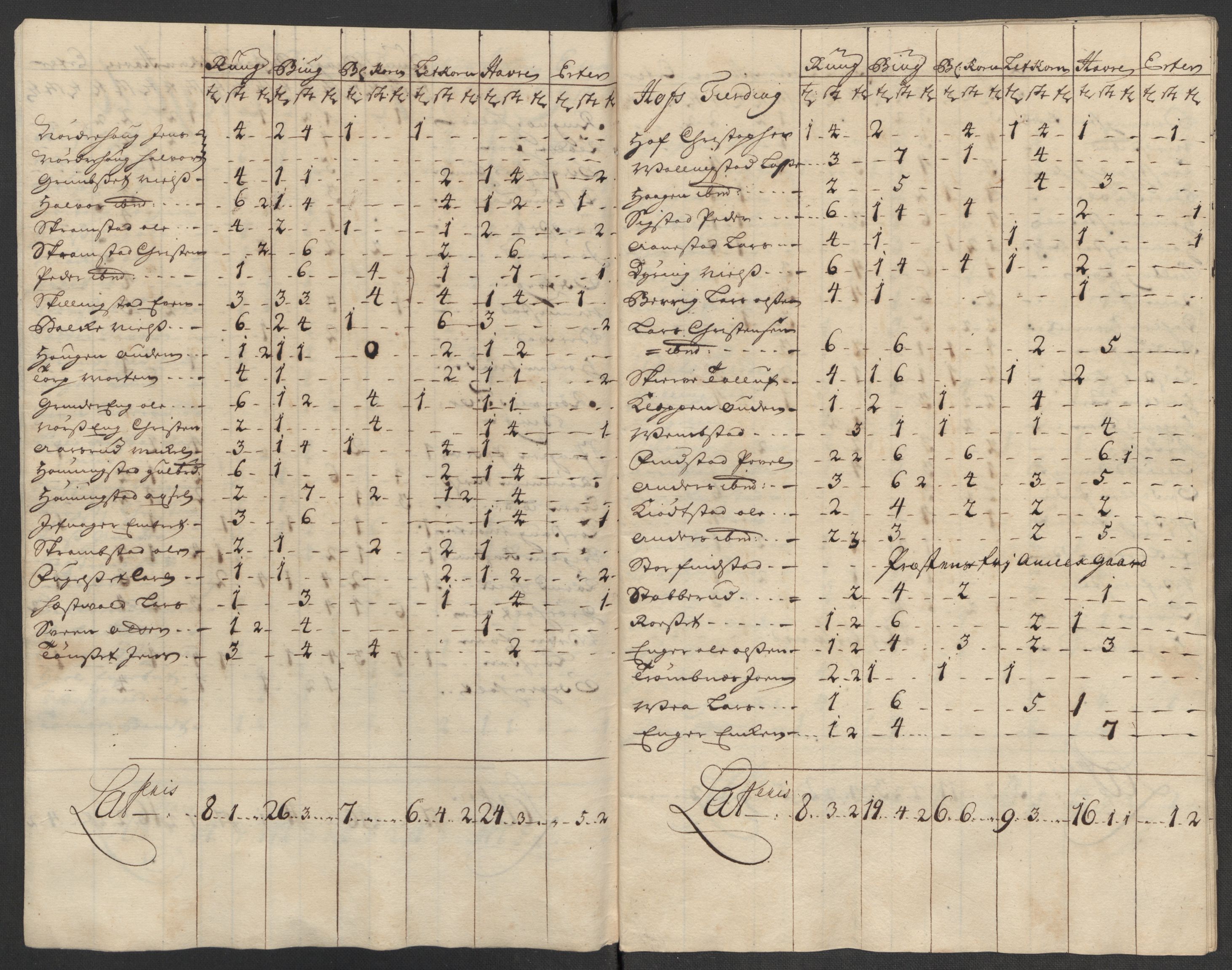 Rentekammeret inntil 1814, Reviderte regnskaper, Fogderegnskap, AV/RA-EA-4092/R16/L1053: Fogderegnskap Hedmark, 1715, p. 308