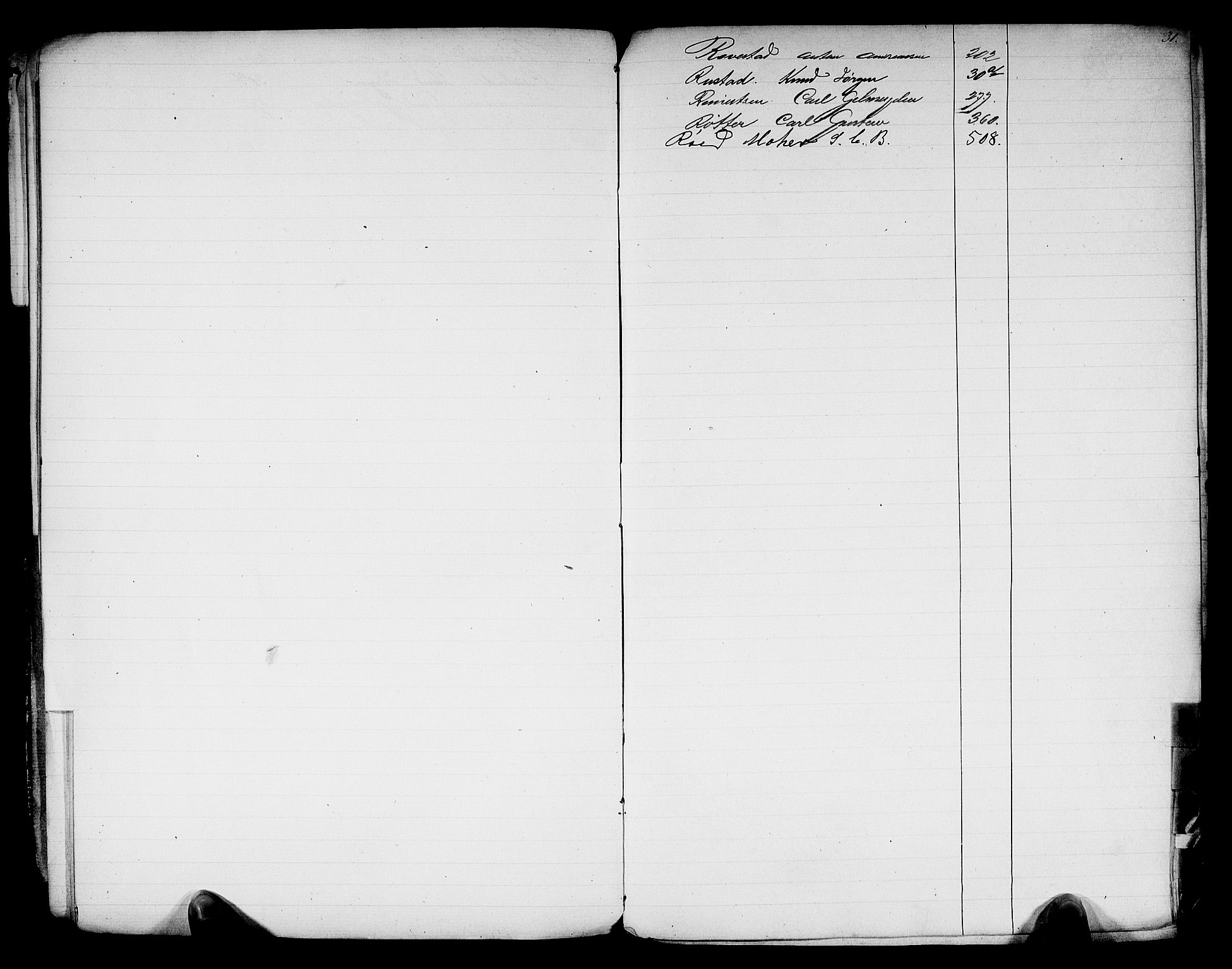 Son mønstringskontor, SAO/A-10569e/F/Fa/L0002: Register til hovedrullen, 1860, p. 33