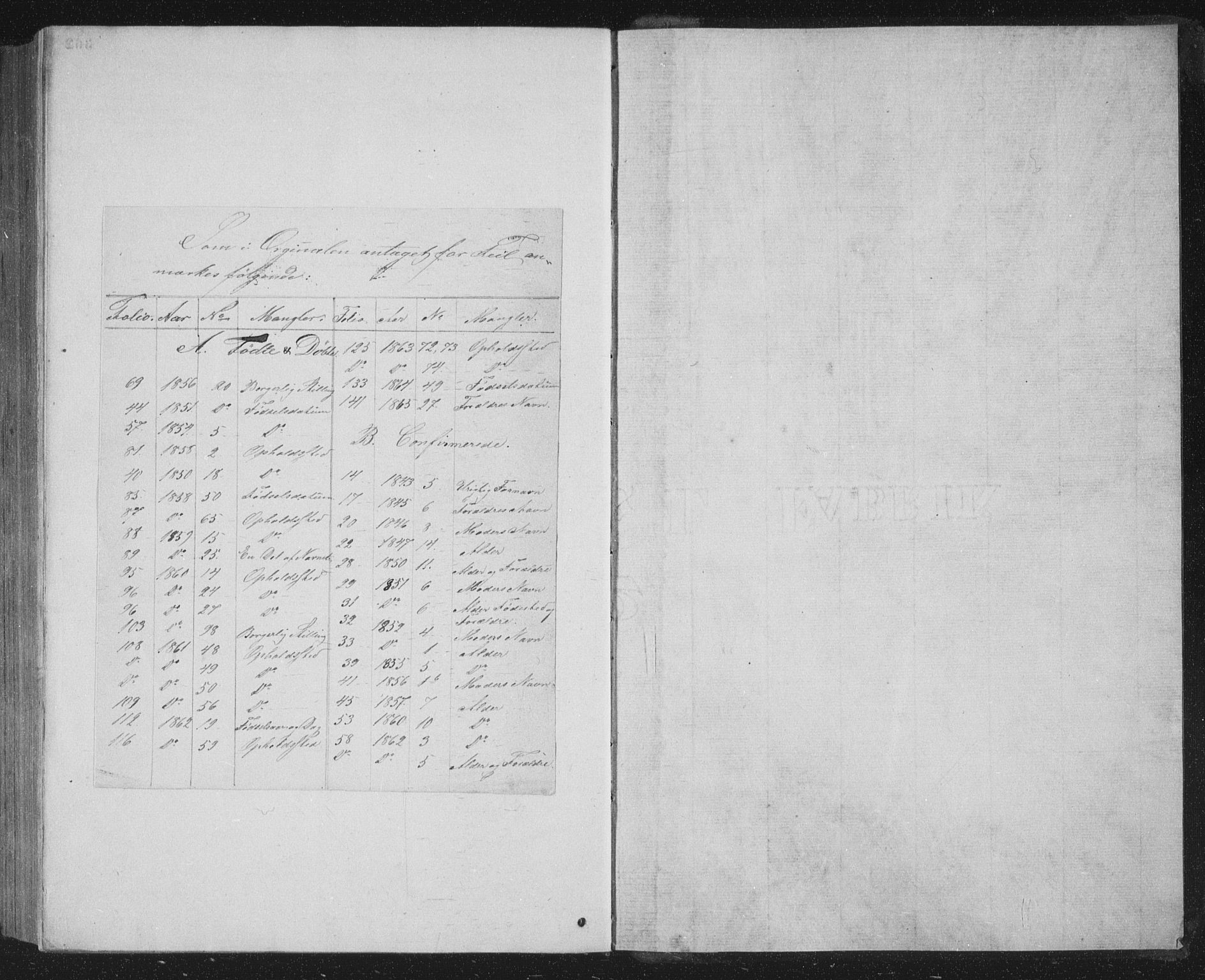 Ministerialprotokoller, klokkerbøker og fødselsregistre - Nord-Trøndelag, SAT/A-1458/768/L0566: Parish register (official) no. 768A01, 1836-1865