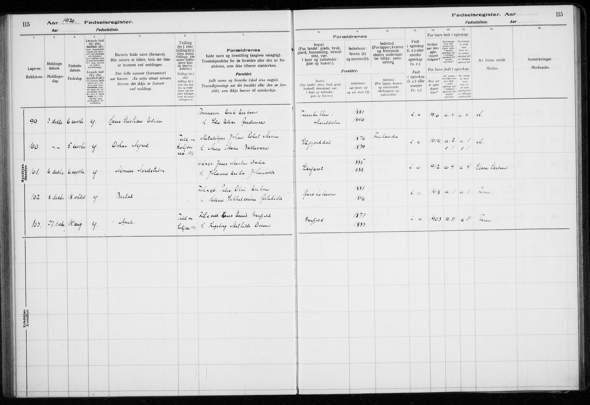 Lyngen sokneprestembete, AV/SATØ-S-1289/I/Ia/L0075: Birth register no. 75, 1916-1924, p. 115