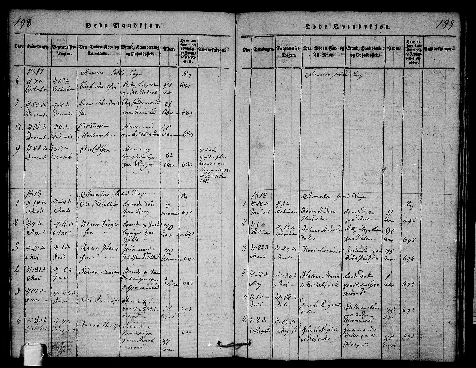 Andebu kirkebøker, AV/SAKO-A-336/G/Ga/L0001: Parish register (copy) no. I 1 /1, 1815-1823, p. 198-199