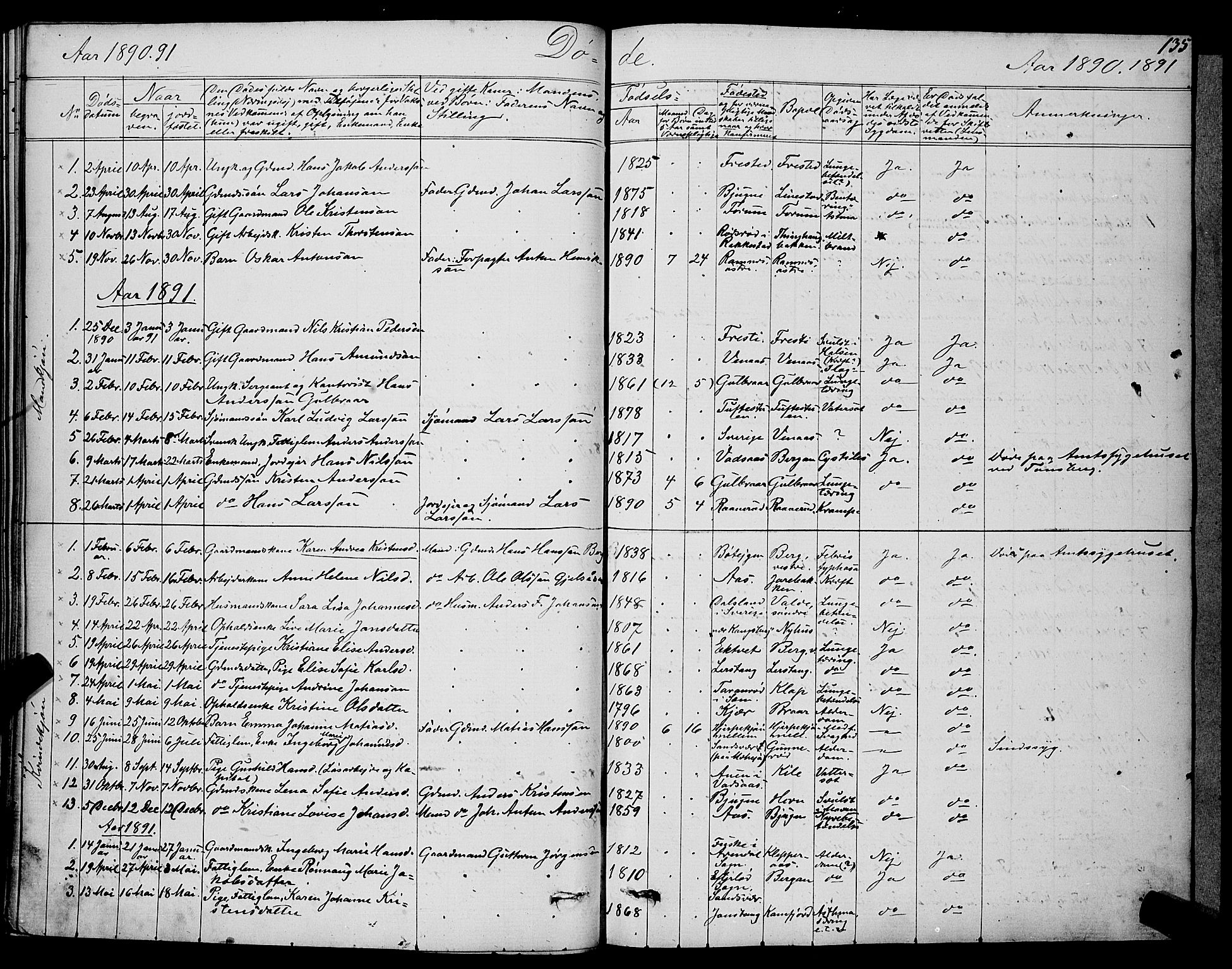 Ramnes kirkebøker, SAKO/A-314/G/Ga/L0003: Parish register (copy) no. I 3, 1870-1896, p. 135