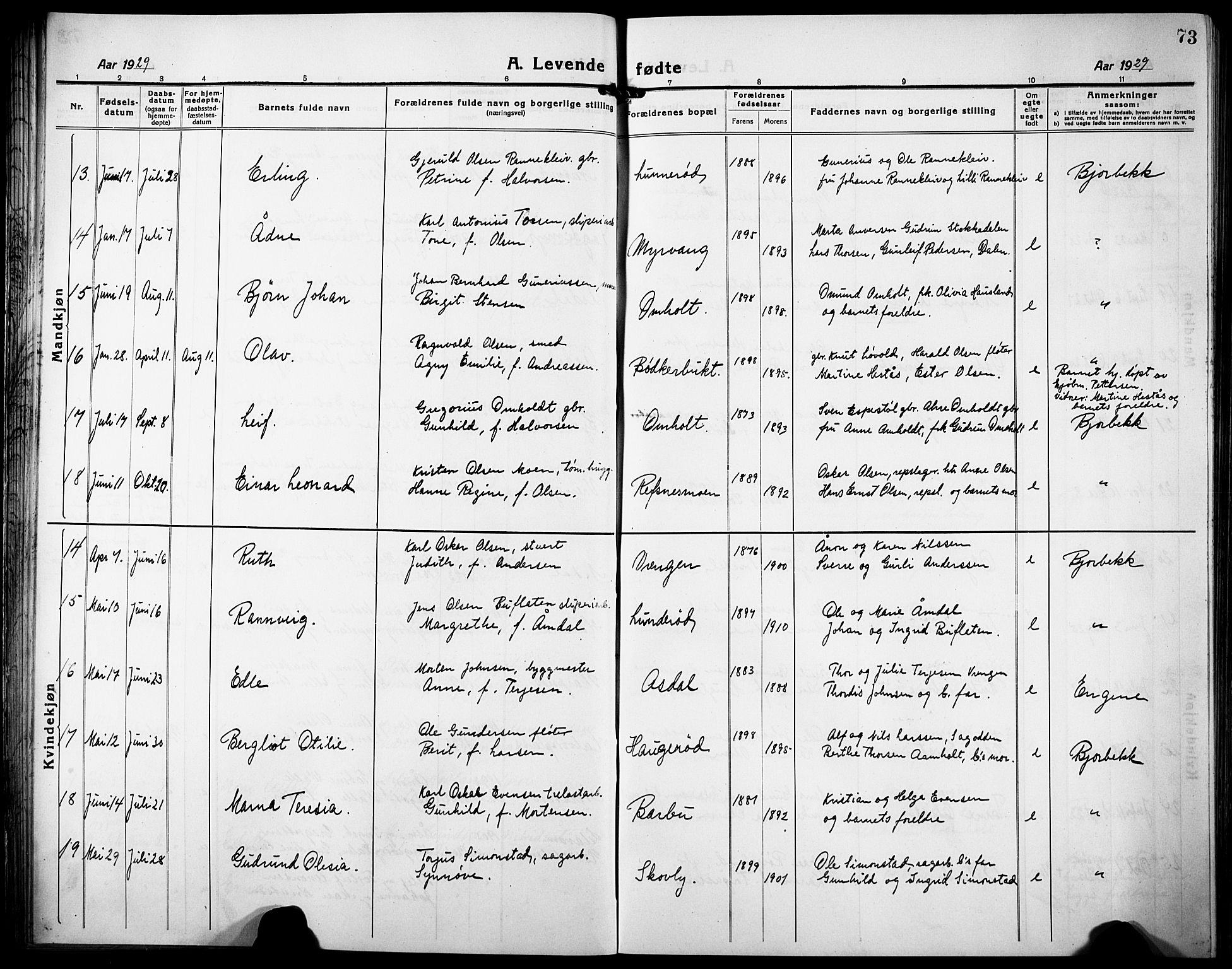 Øyestad sokneprestkontor, AV/SAK-1111-0049/F/Fb/L0012: Parish register (copy) no. B 12, 1919-1932, p. 73