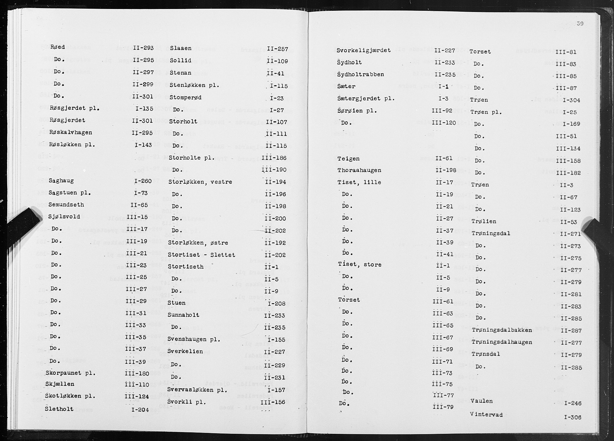 SAT, 1875 census for 1567P Rindal, 1875, p. 39