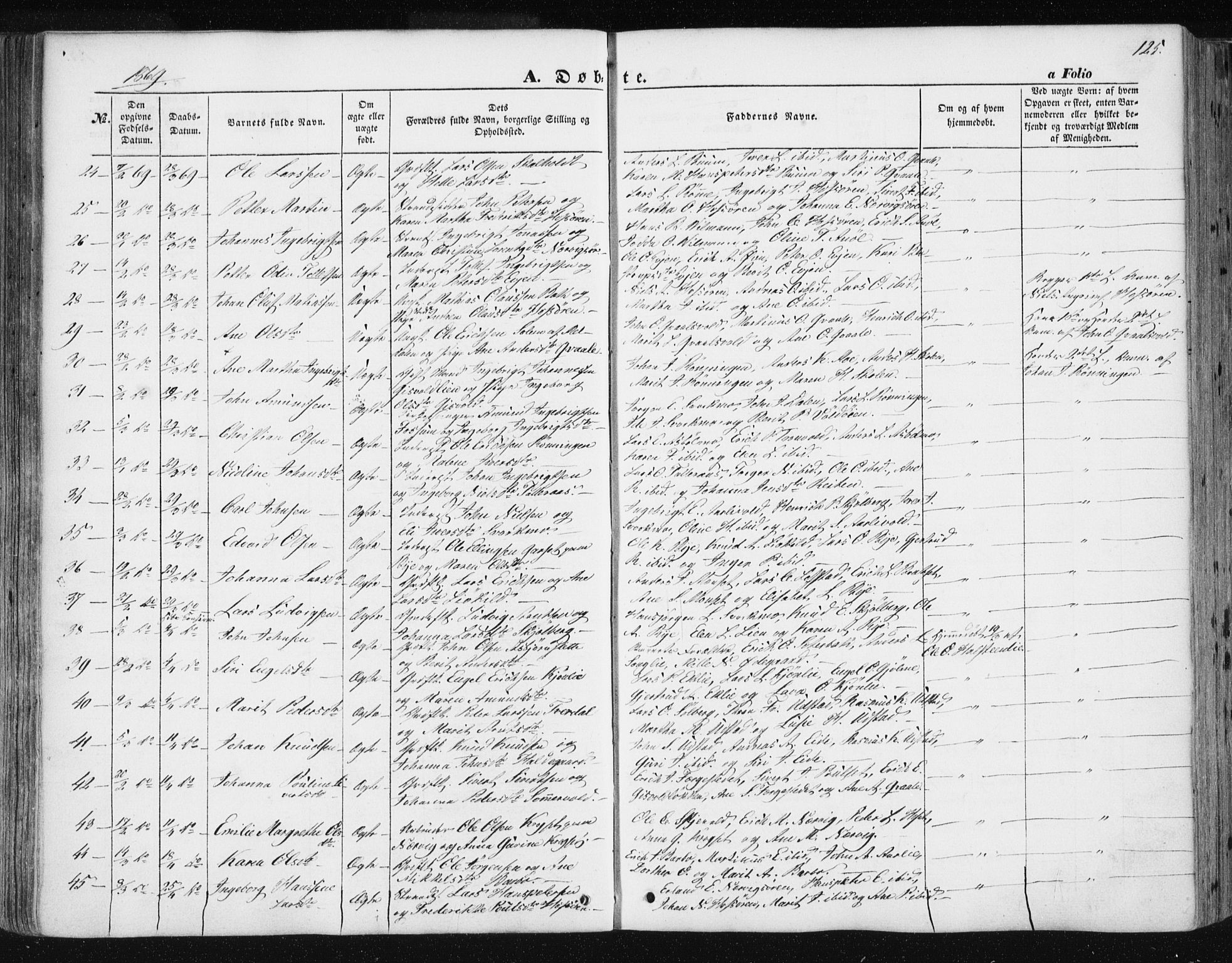 Ministerialprotokoller, klokkerbøker og fødselsregistre - Sør-Trøndelag, SAT/A-1456/668/L0806: Parish register (official) no. 668A06, 1854-1869, p. 125