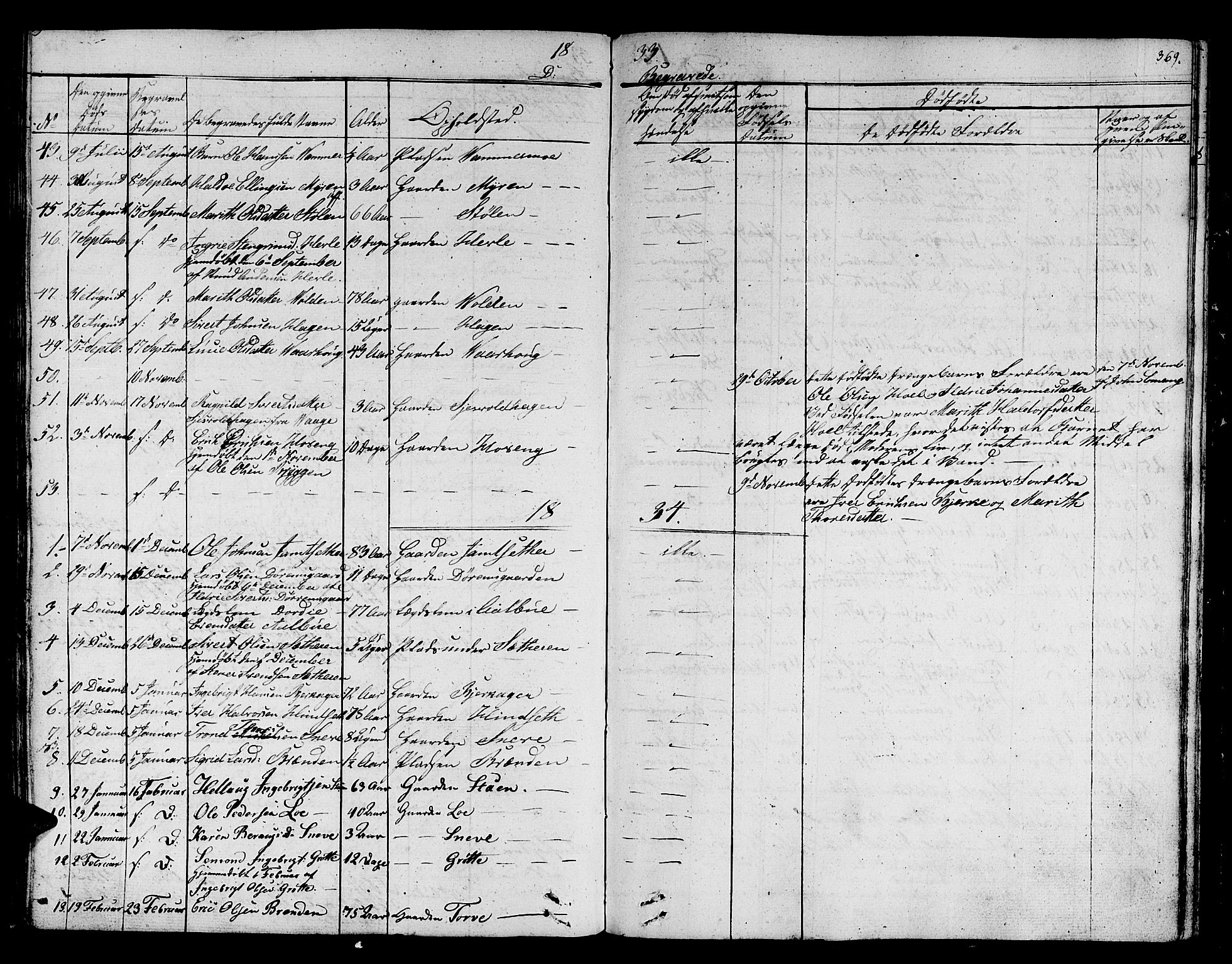 Ministerialprotokoller, klokkerbøker og fødselsregistre - Sør-Trøndelag, SAT/A-1456/678/L0897: Parish register (official) no. 678A06-07, 1821-1847, p. 369