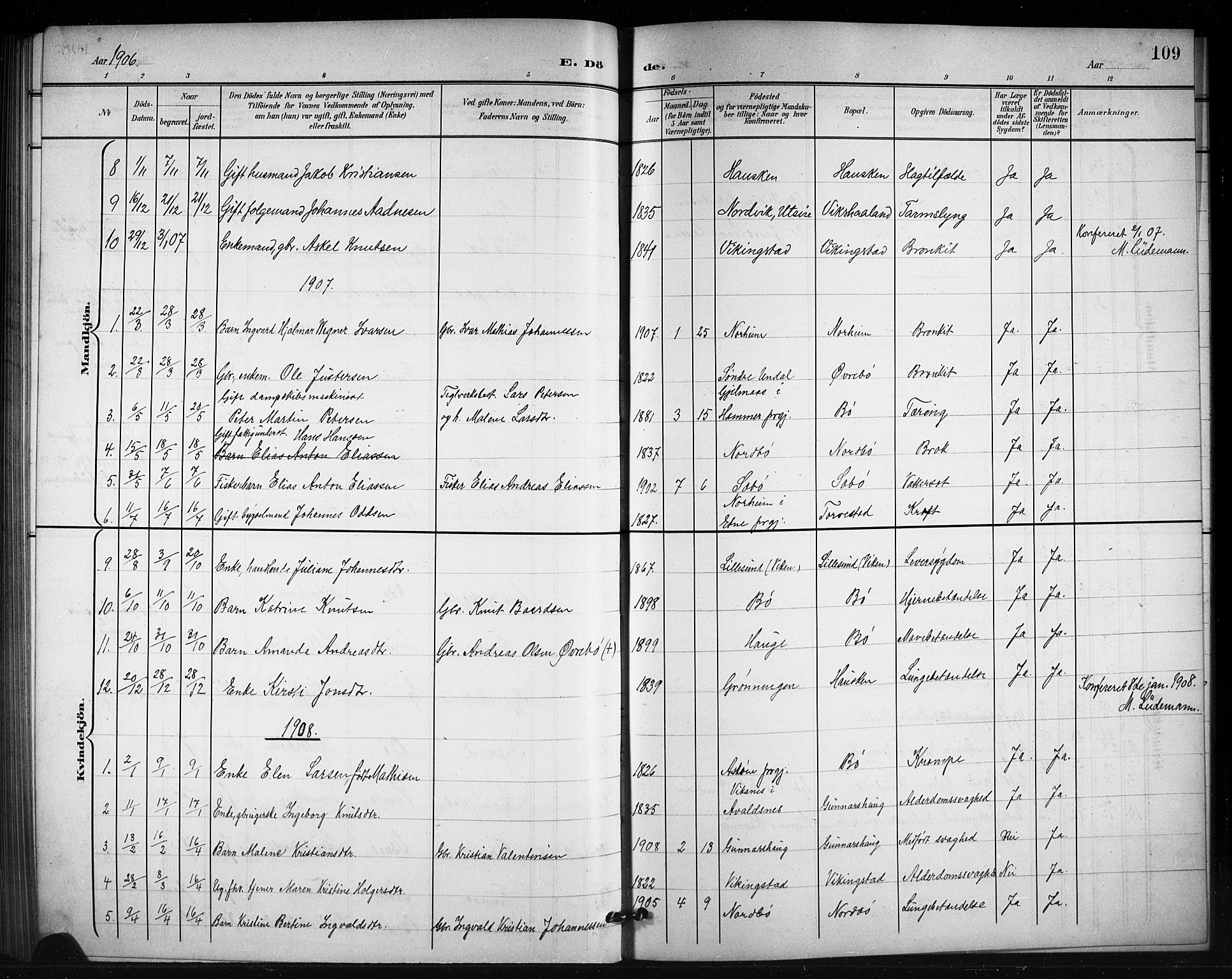 Torvastad sokneprestkontor, SAST/A -101857/H/Ha/Hab/L0008: Parish register (copy) no. B 8, 1901-1924, p. 109
