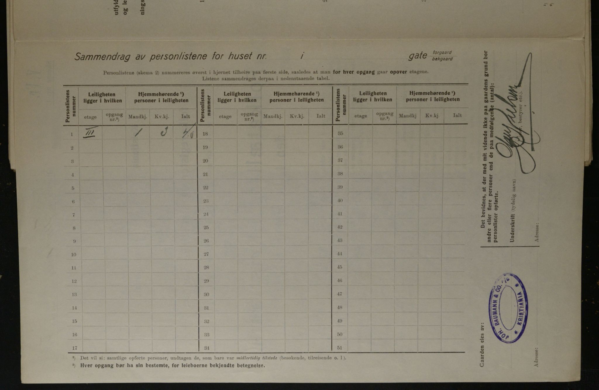 OBA, Municipal Census 1923 for Kristiania, 1923, p. 52439