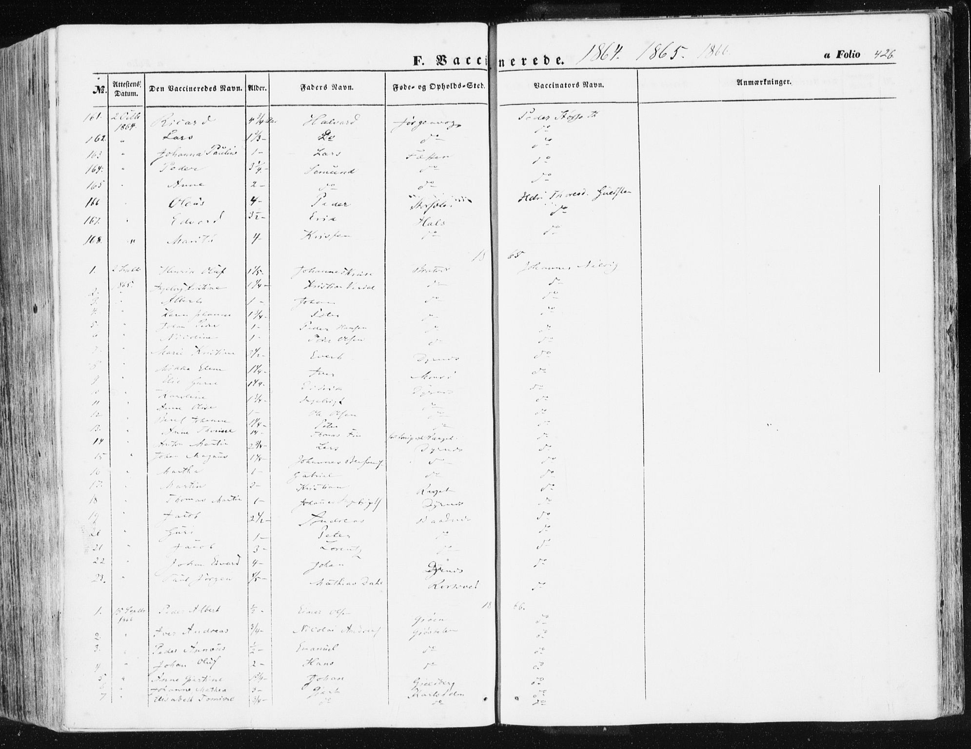 Ministerialprotokoller, klokkerbøker og fødselsregistre - Møre og Romsdal, AV/SAT-A-1454/581/L0937: Parish register (official) no. 581A05, 1853-1872, p. 426