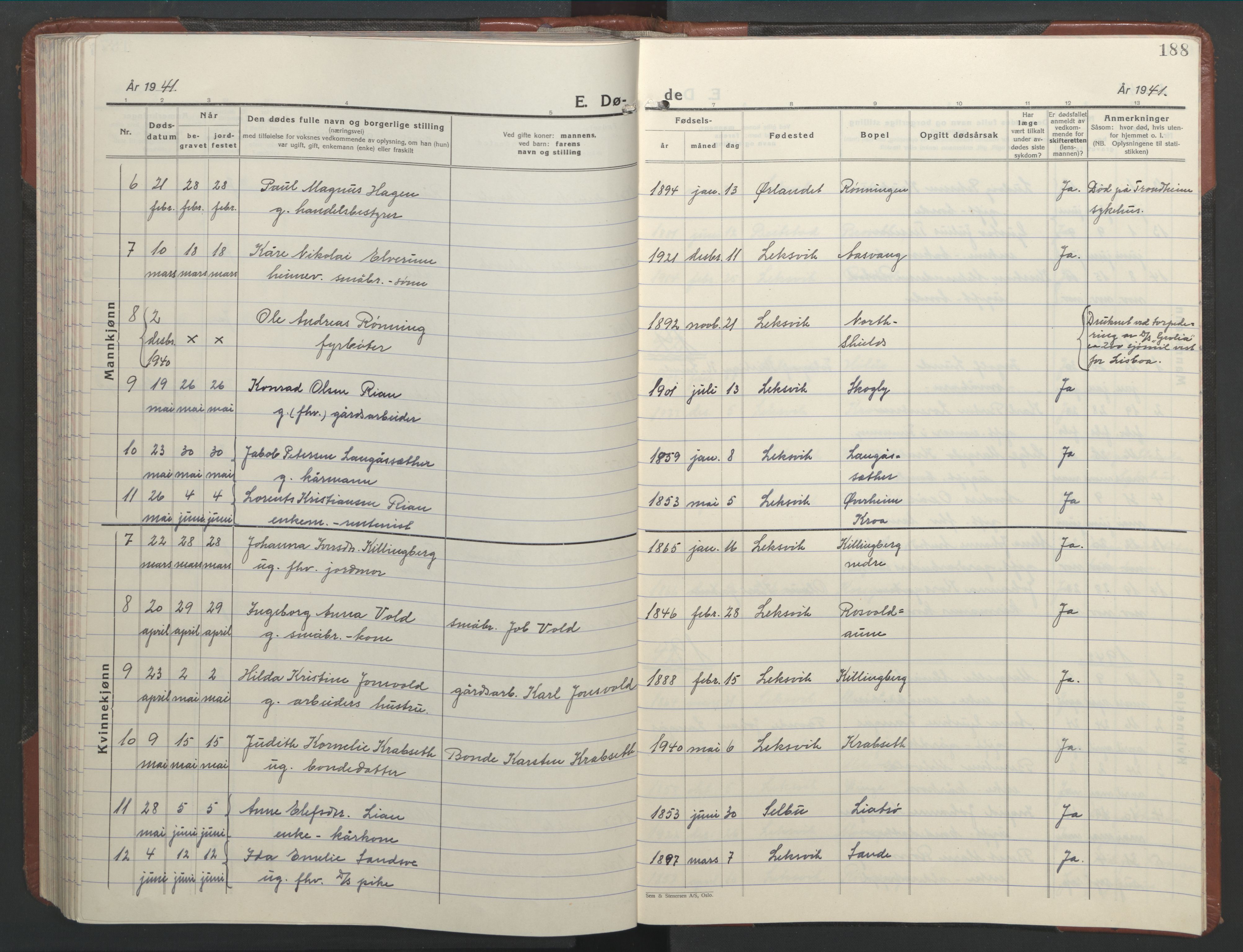 Ministerialprotokoller, klokkerbøker og fødselsregistre - Nord-Trøndelag, SAT/A-1458/701/L0019: Parish register (copy) no. 701C03, 1930-1953, p. 188