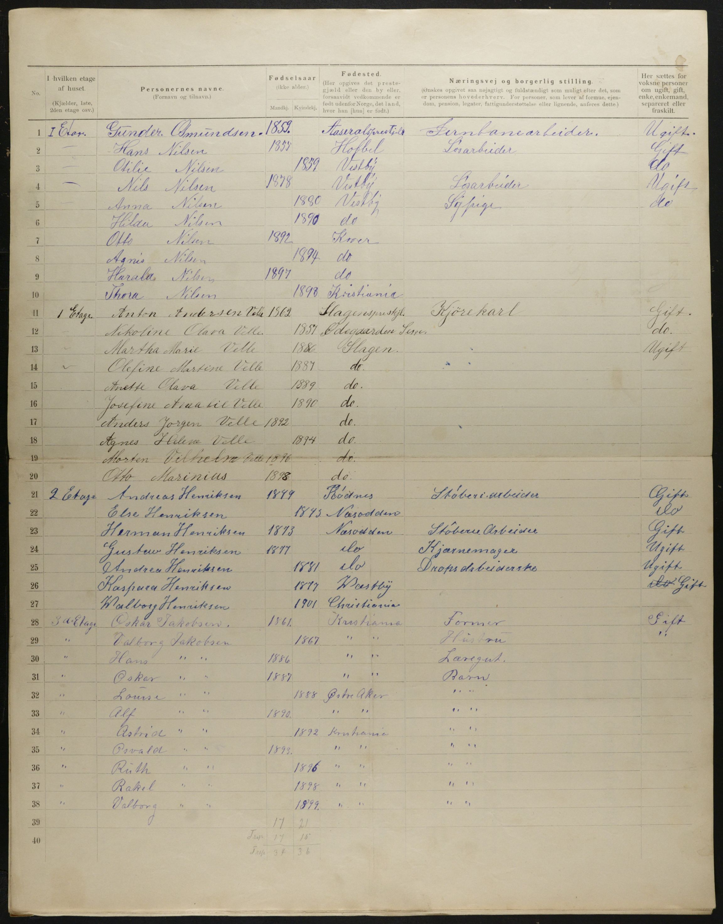 OBA, Municipal Census 1901 for Kristiania, 1901, p. 2355